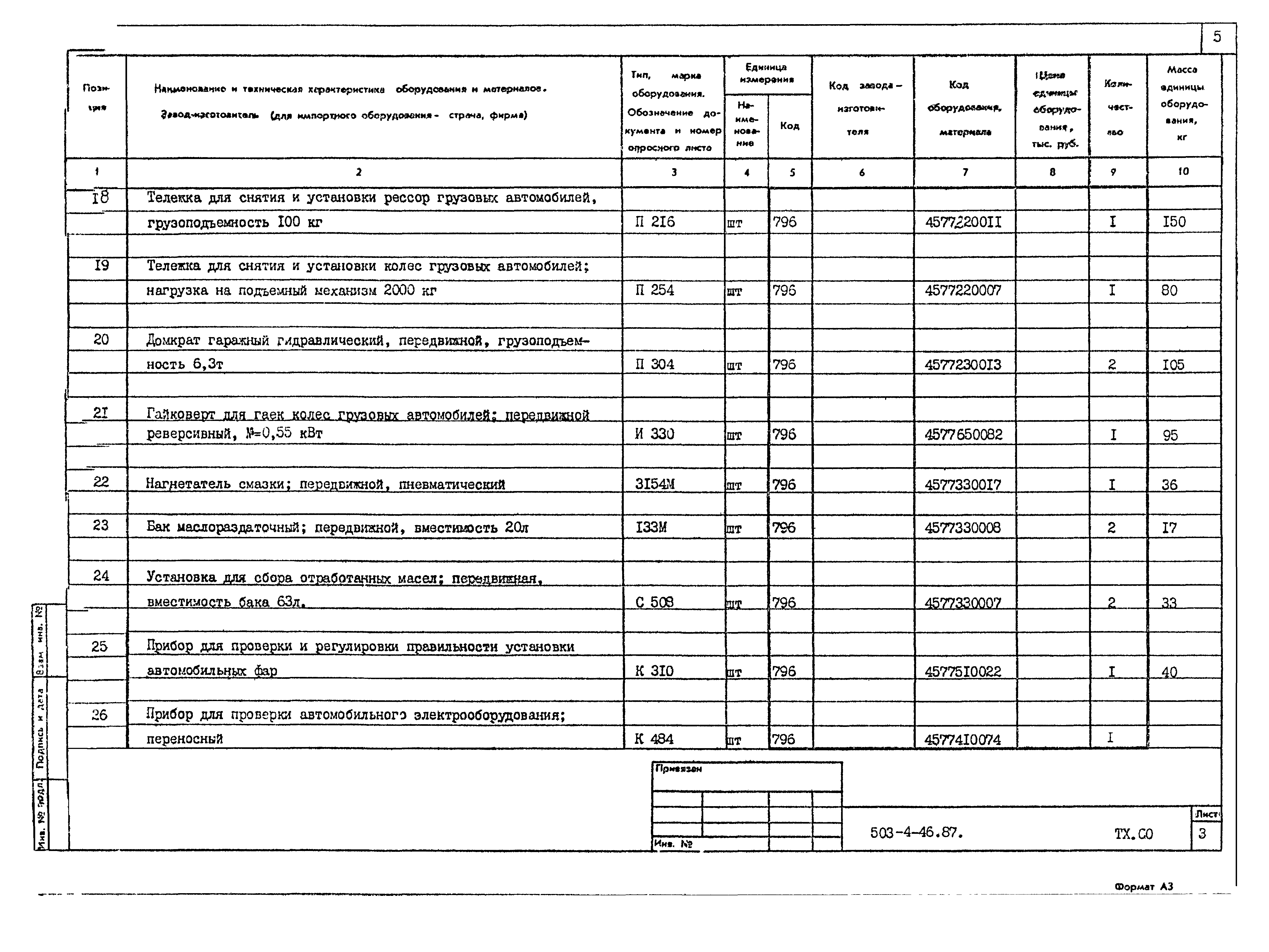 Типовой проект 503-4-46.87
