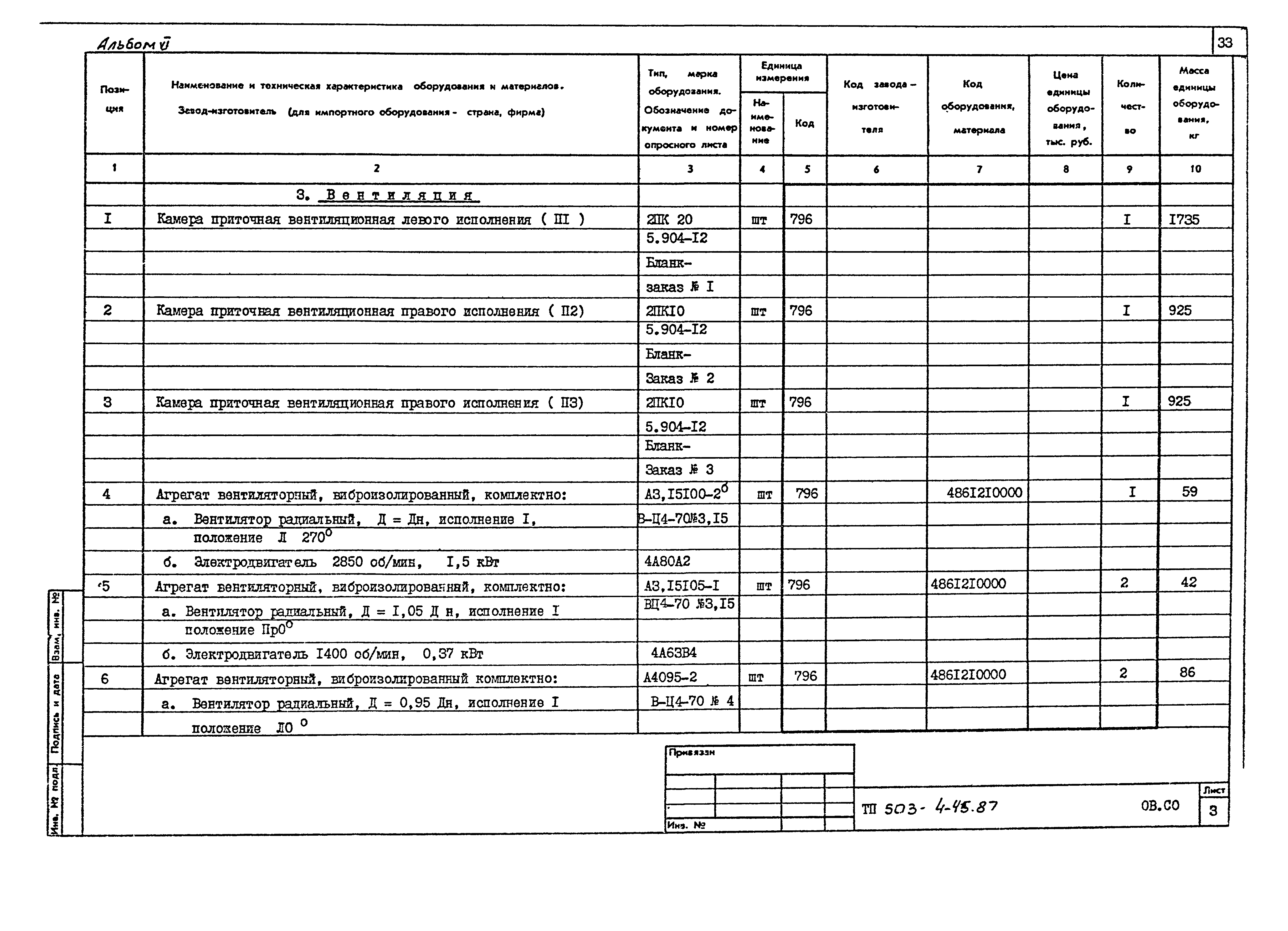 Типовой проект 503-4-45.87