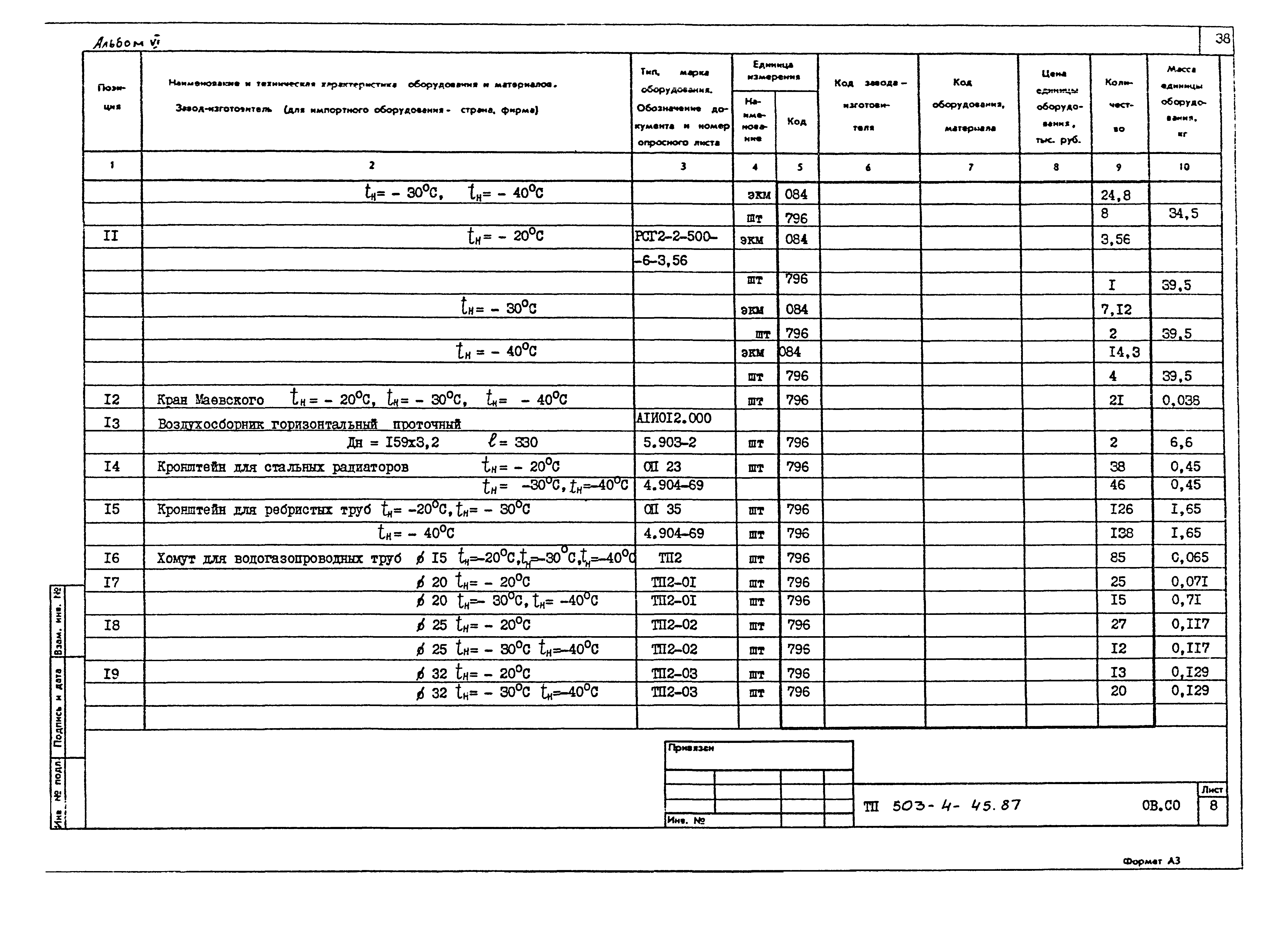 Типовой проект 503-4-45.87