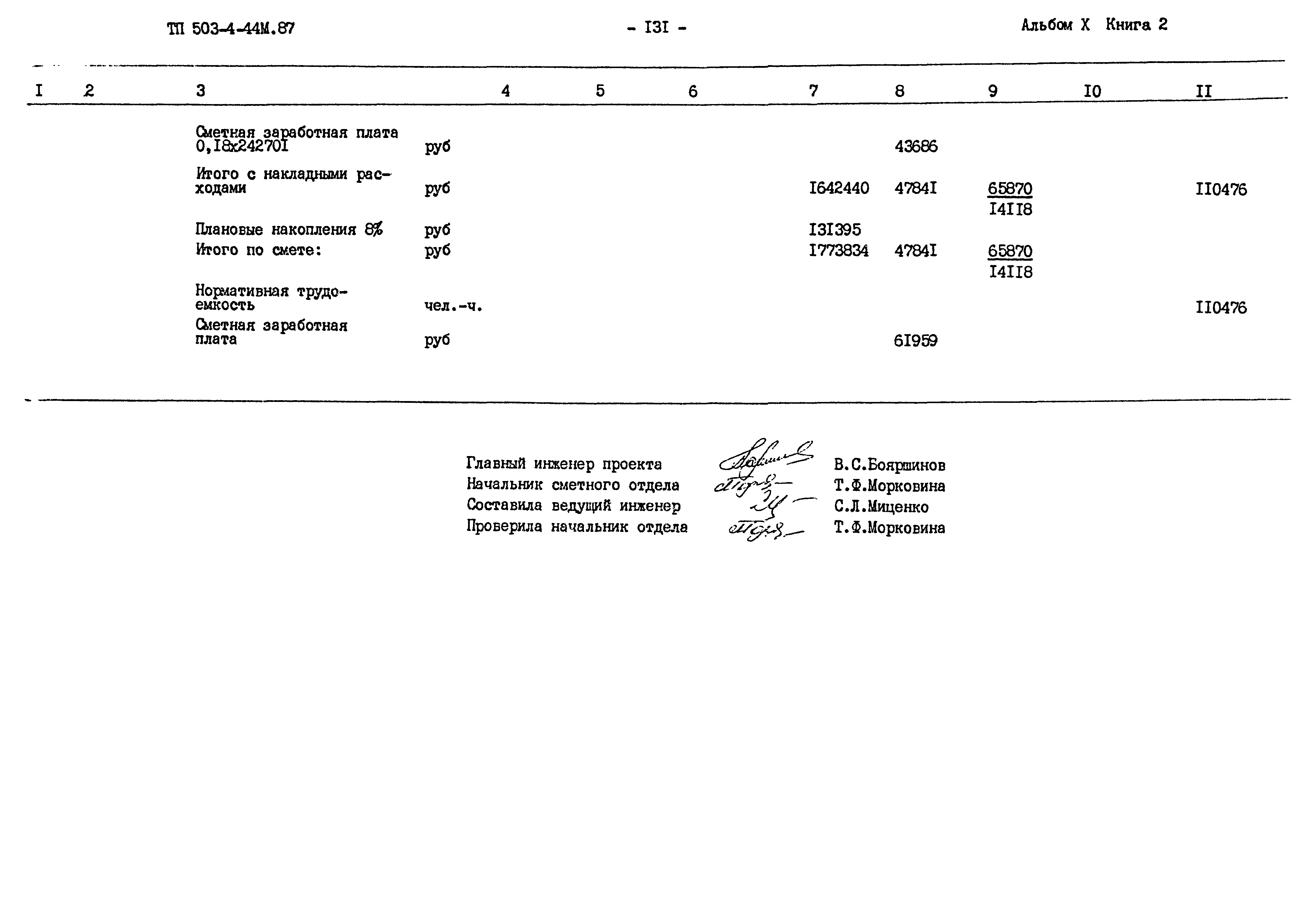 Типовой проект 503-4-44м.87