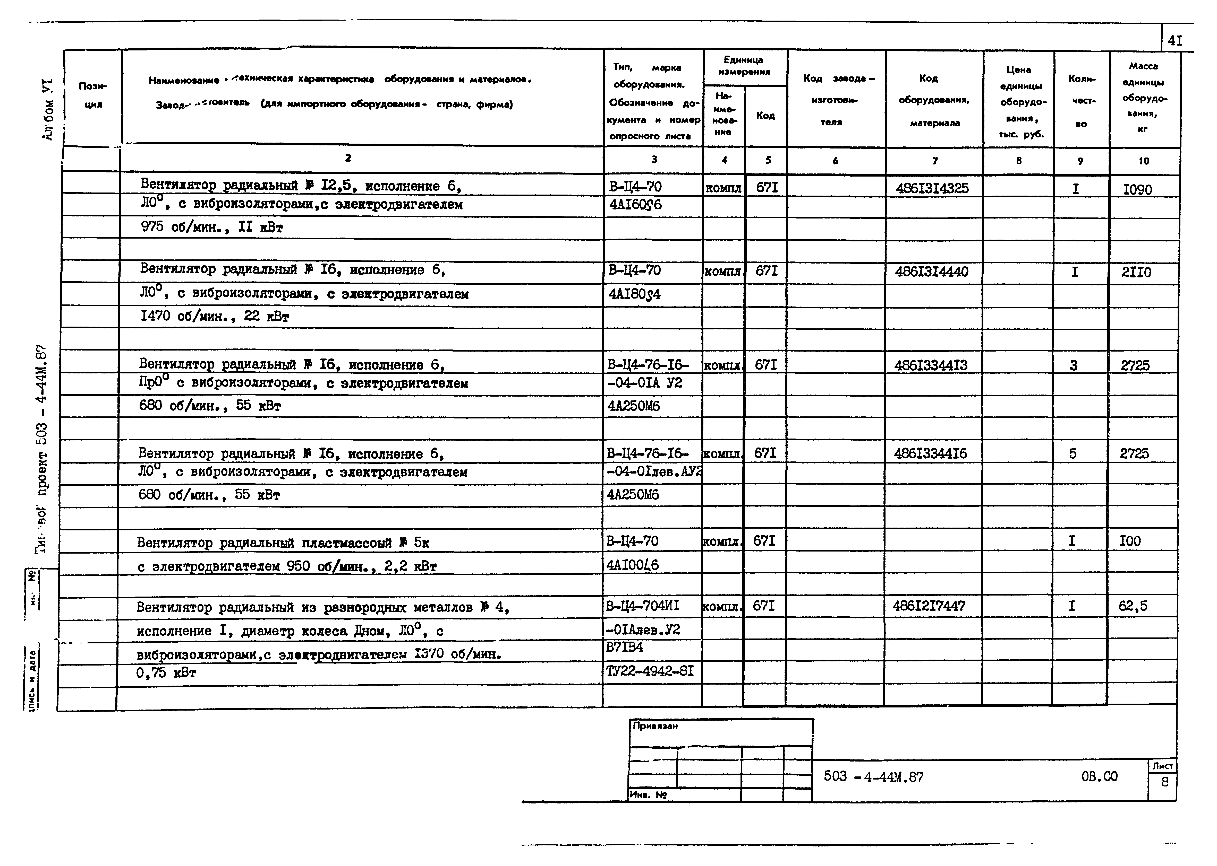Типовой проект 503-4-44м.87