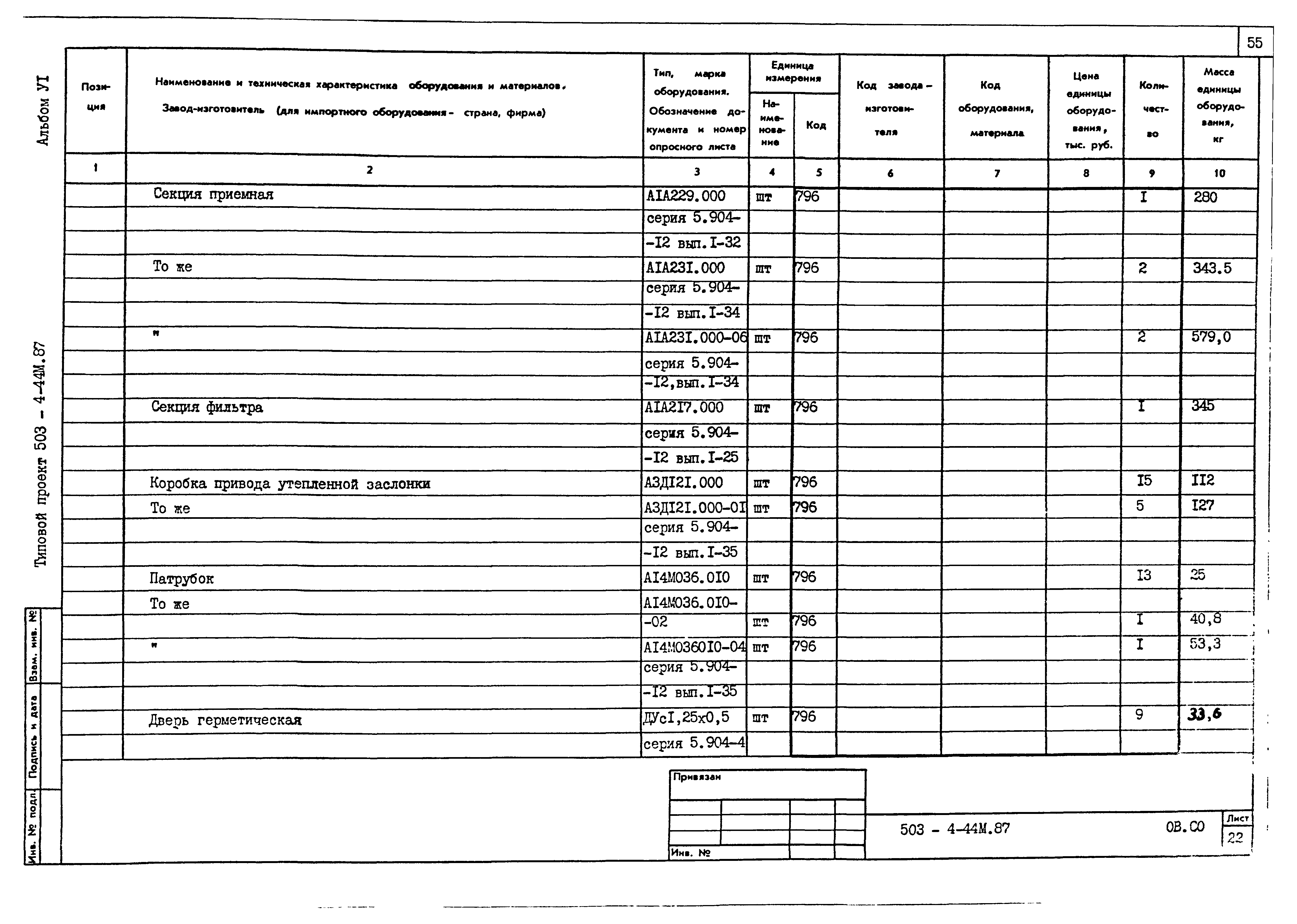Типовой проект 503-4-44м.87