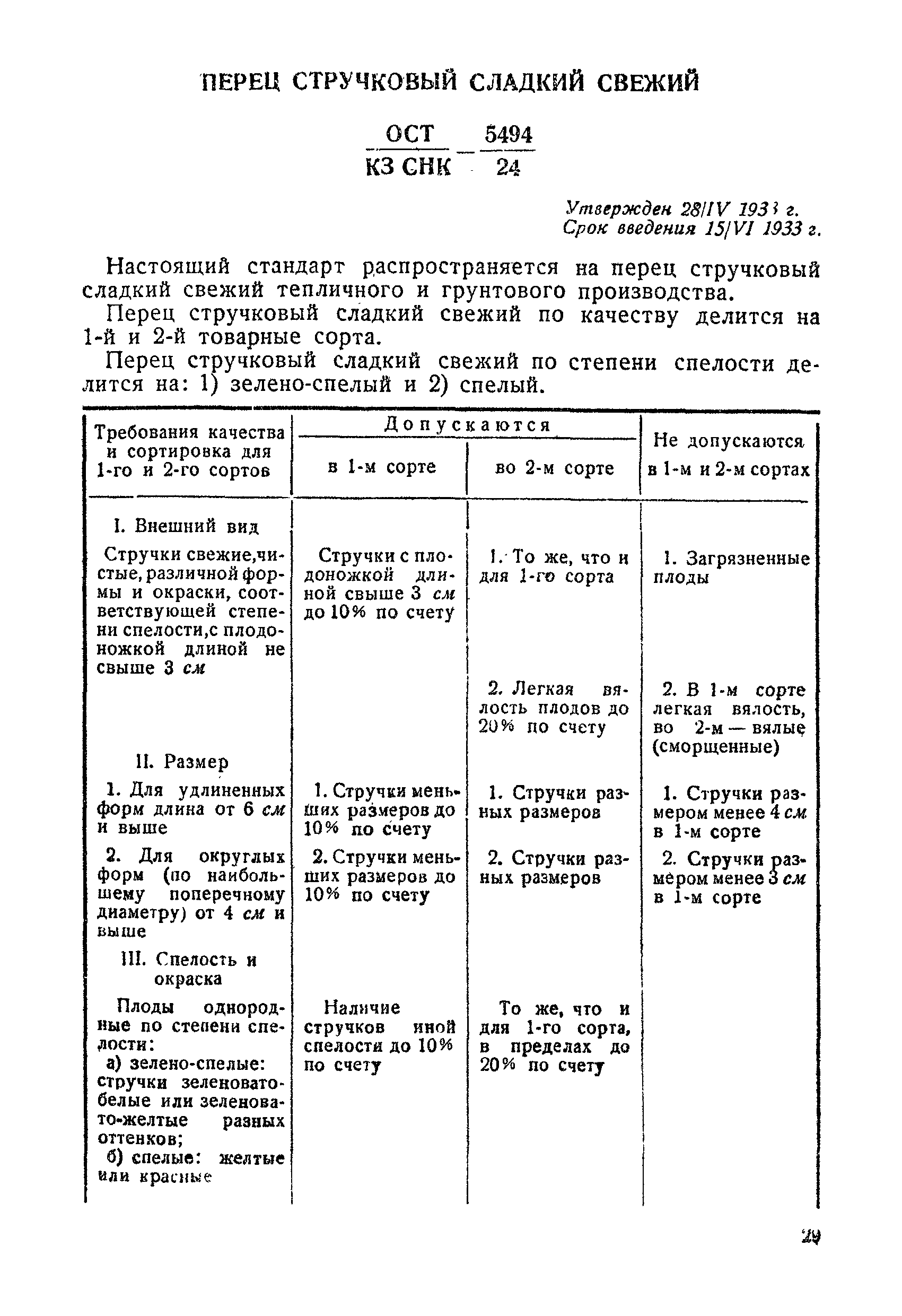 ОСТ КЗ СНК 5494/24