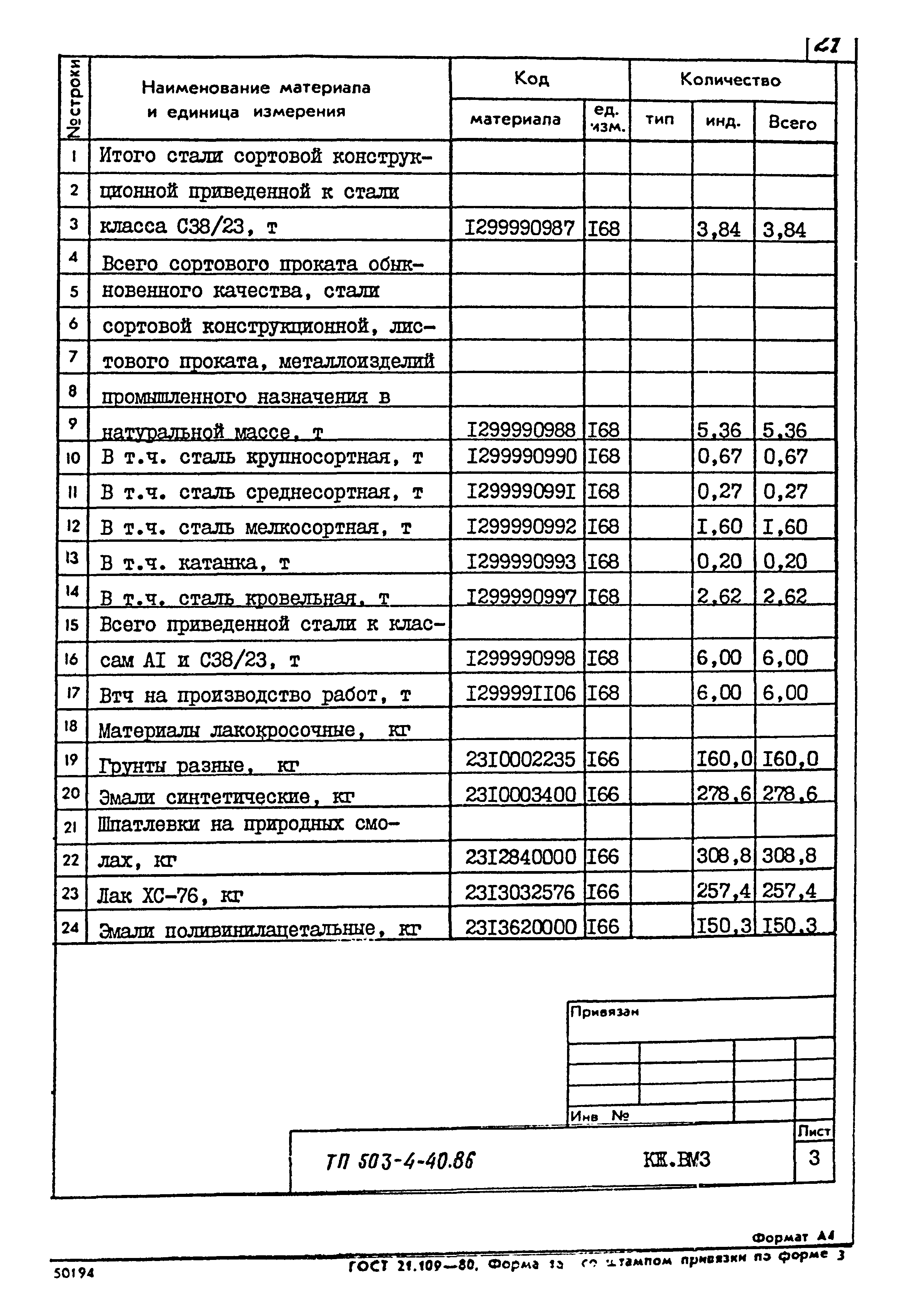 Типовой проект 503-4-40.86