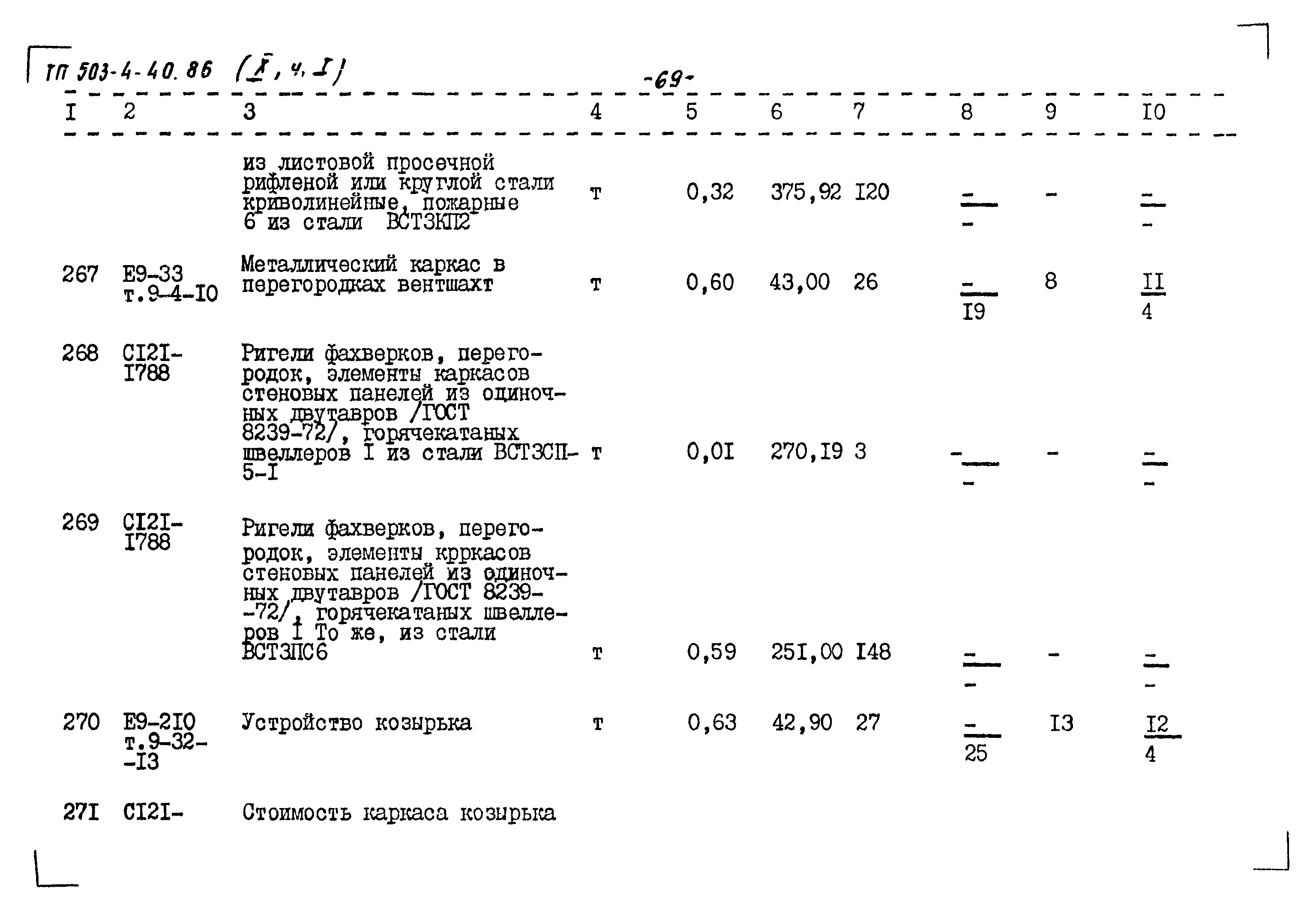 Типовой проект 503-4-40.86