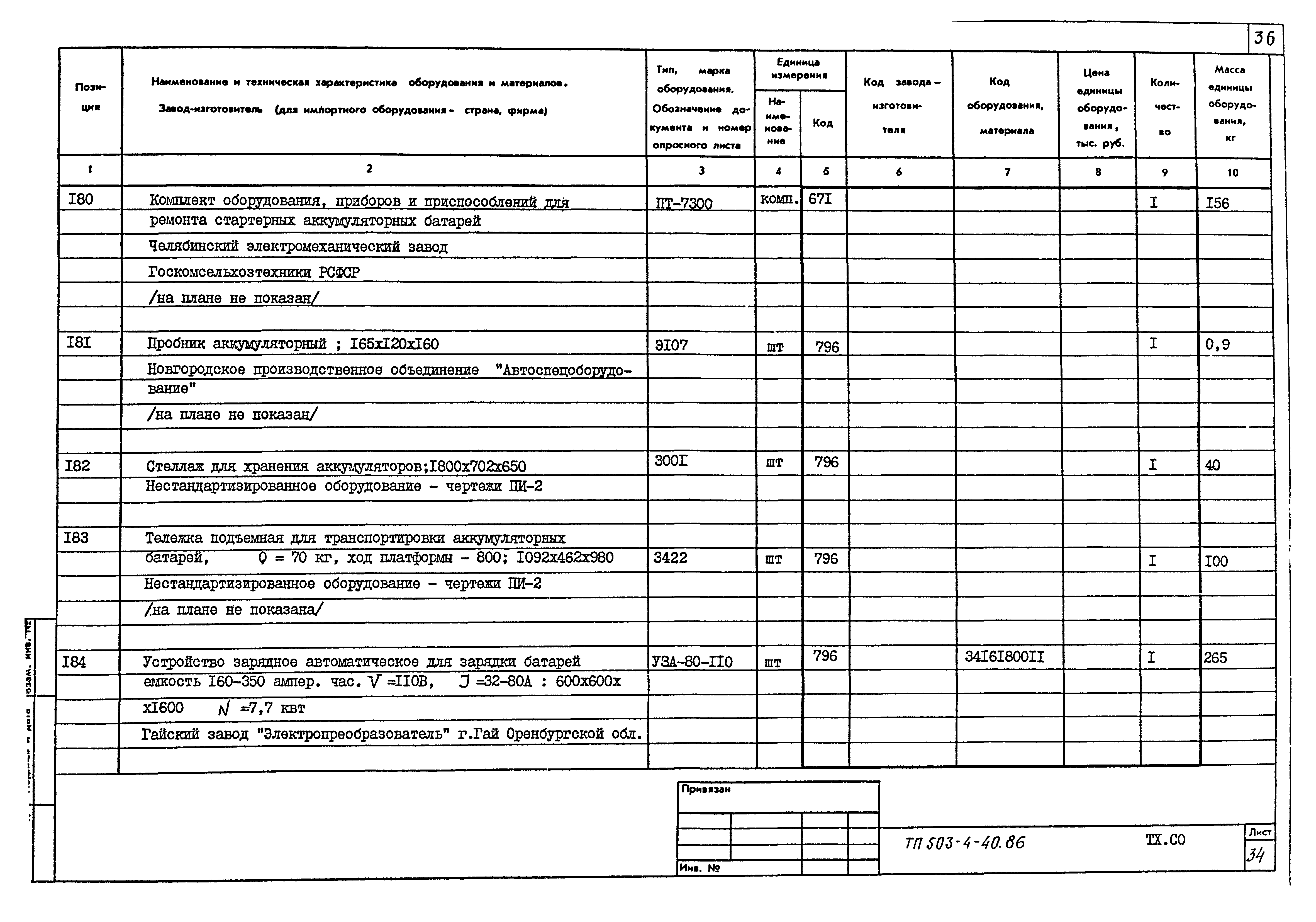 Типовой проект 503-4-40.86