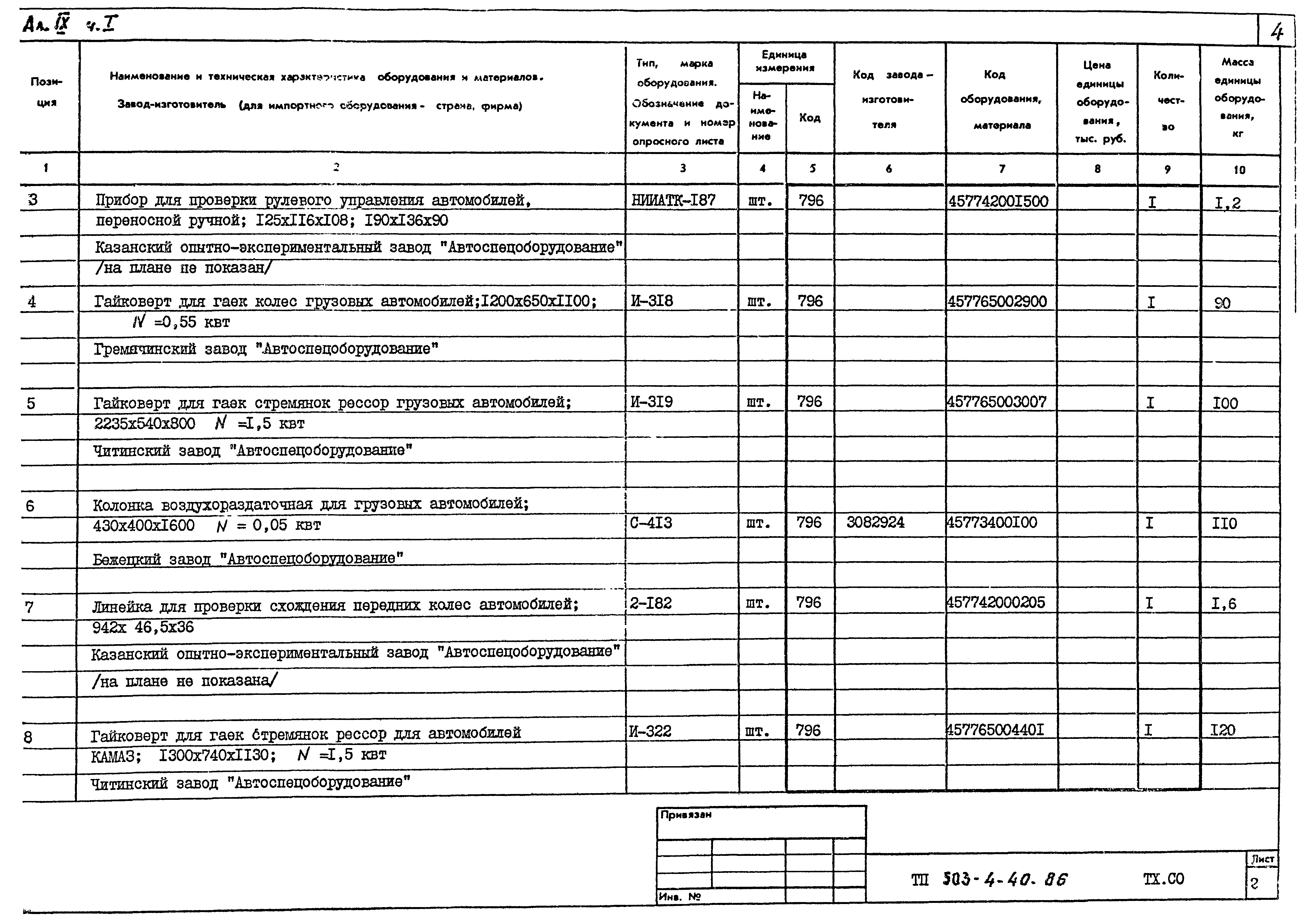 Типовой проект 503-4-40.86