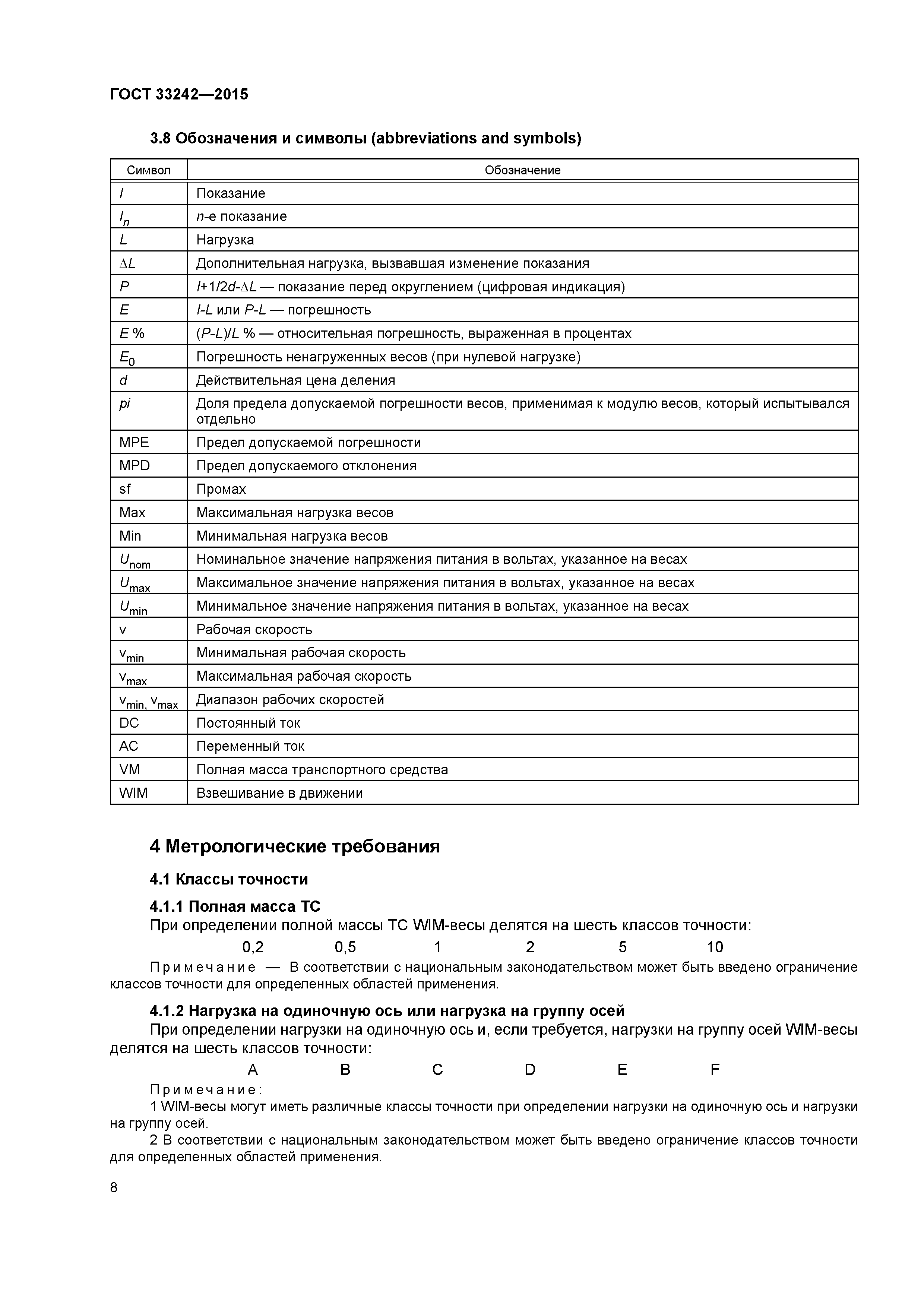 ГОСТ 33242-2015