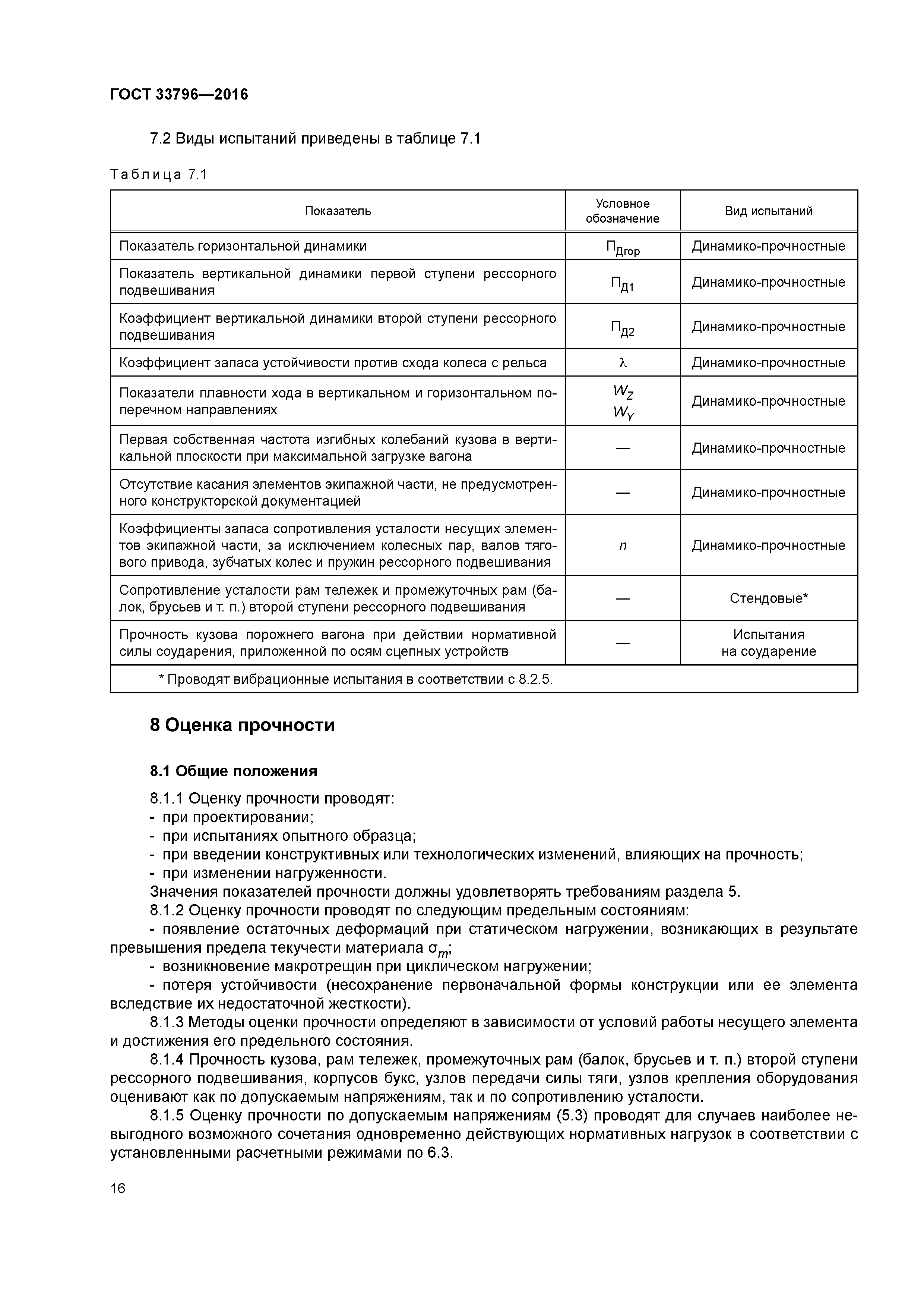 ГОСТ 33796-2016