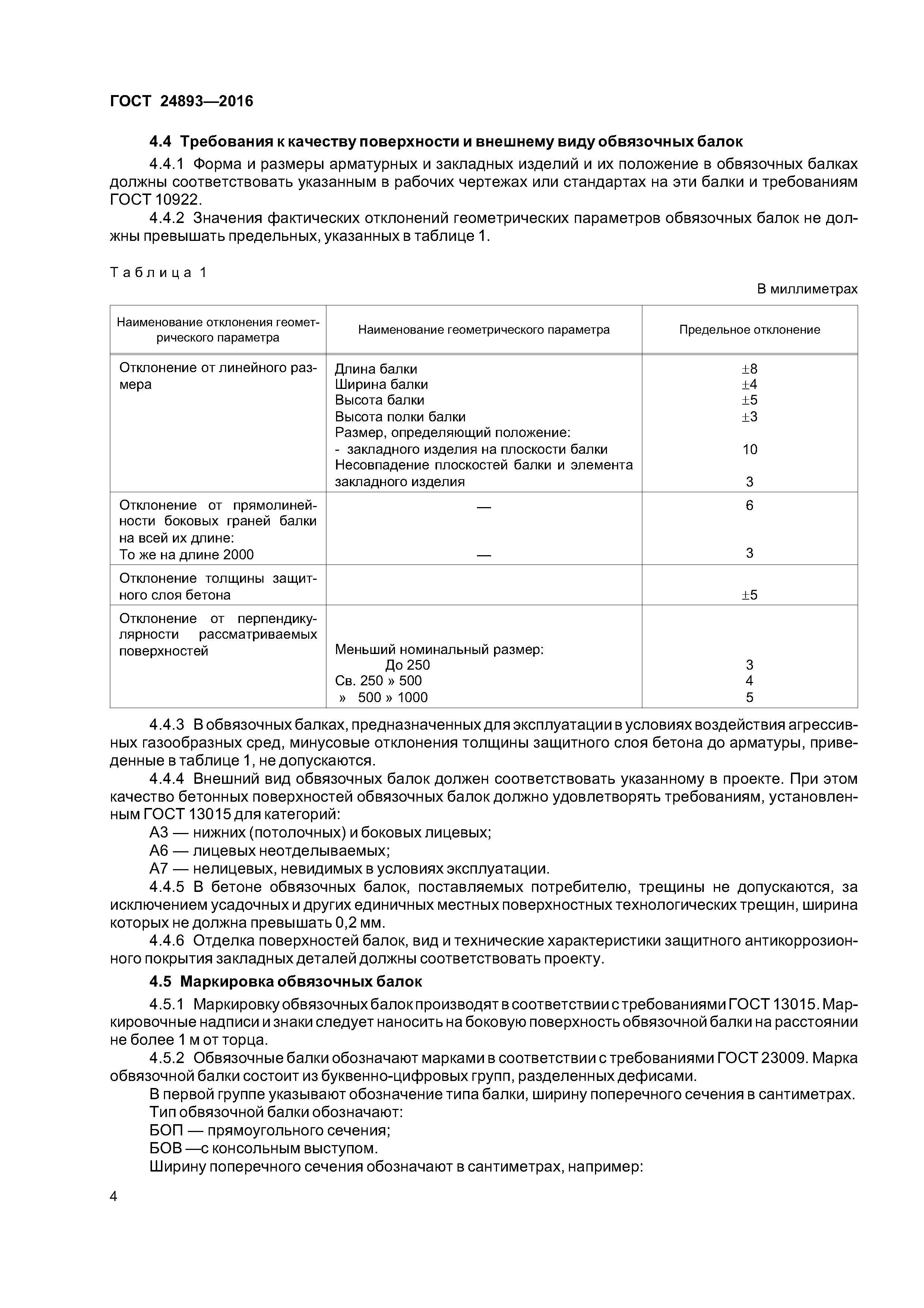 ГОСТ 24893-2016