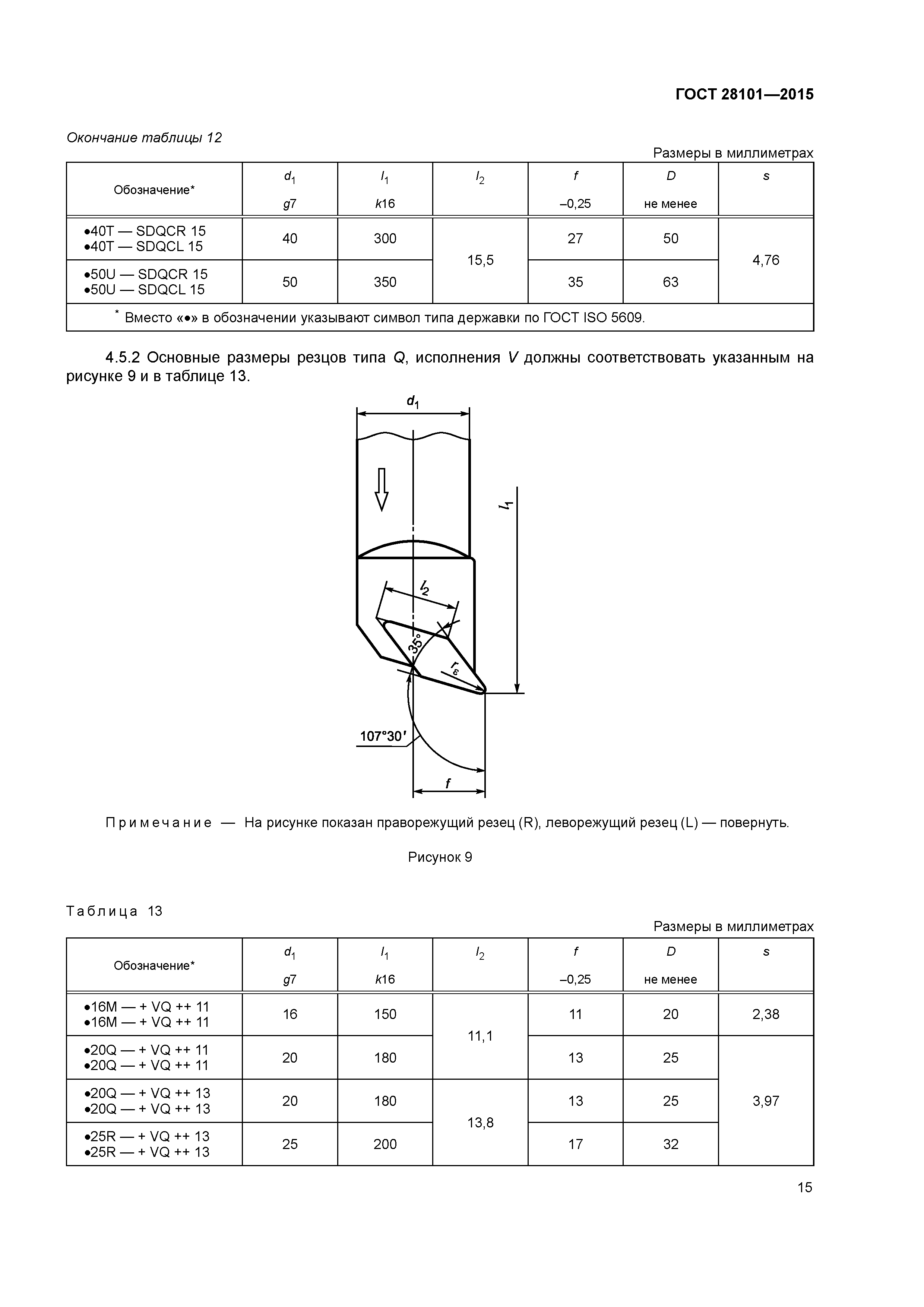 ГОСТ 28101-2015