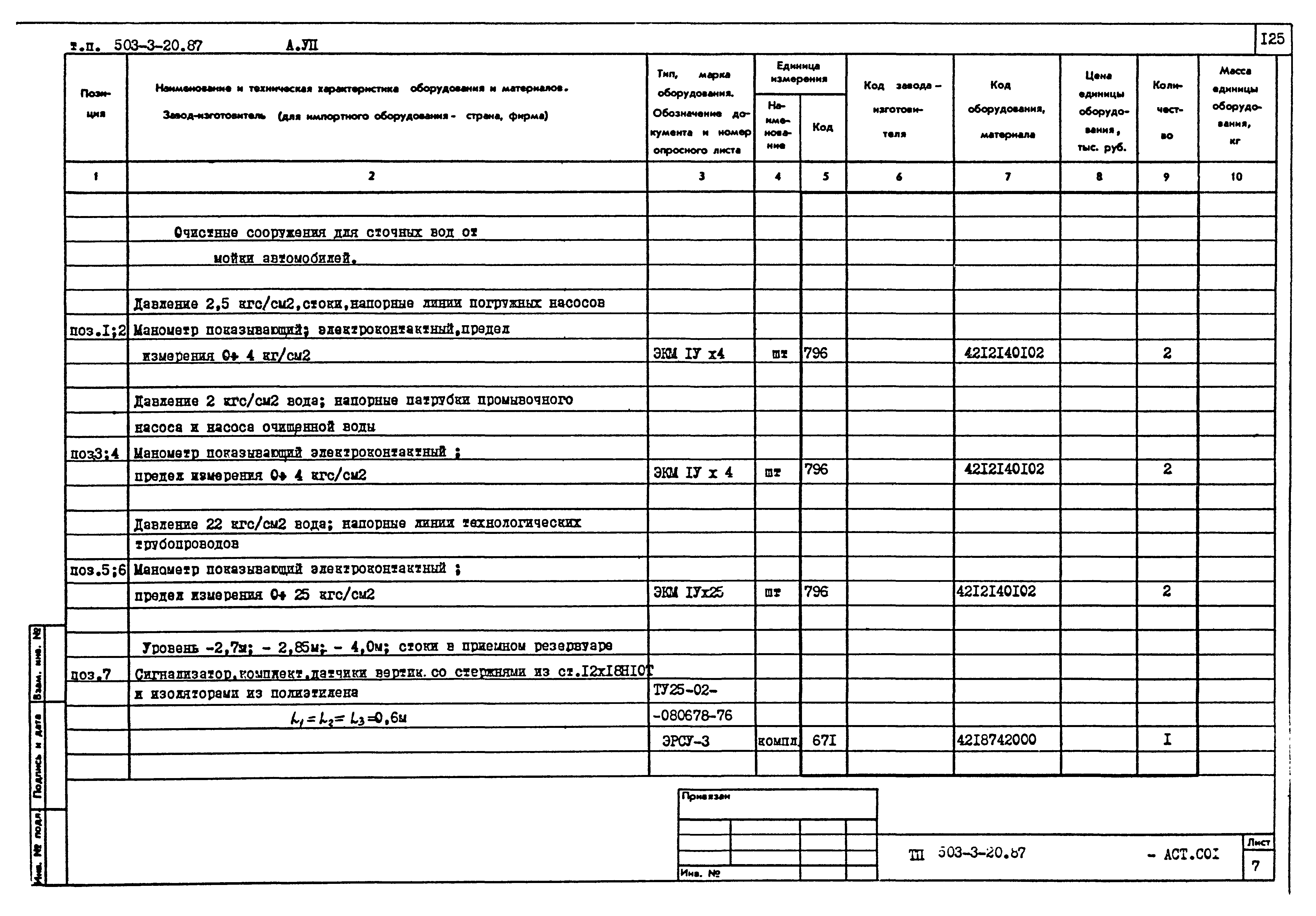 Типовой проект 503-3-20.87