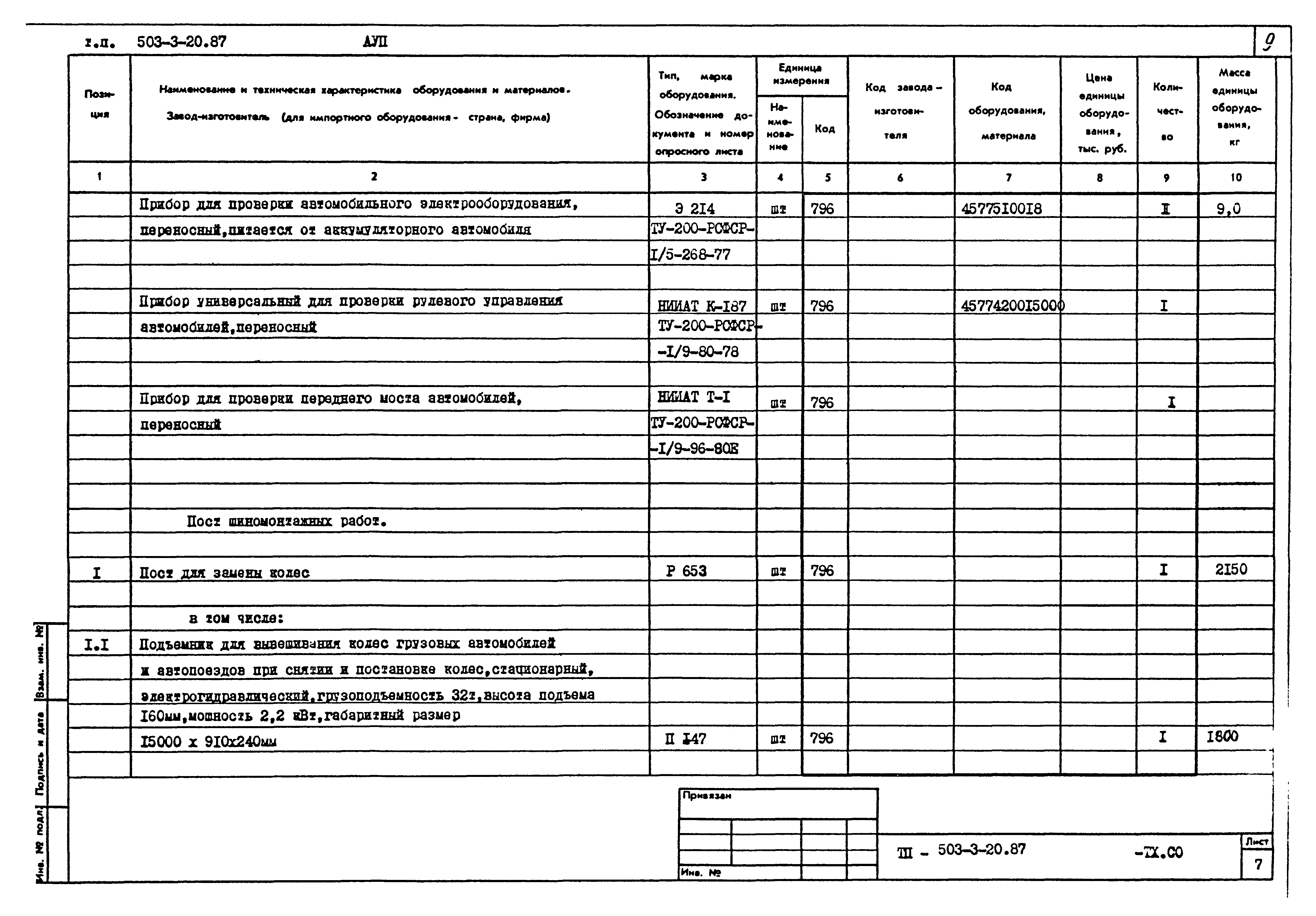 Типовой проект 503-3-20.87