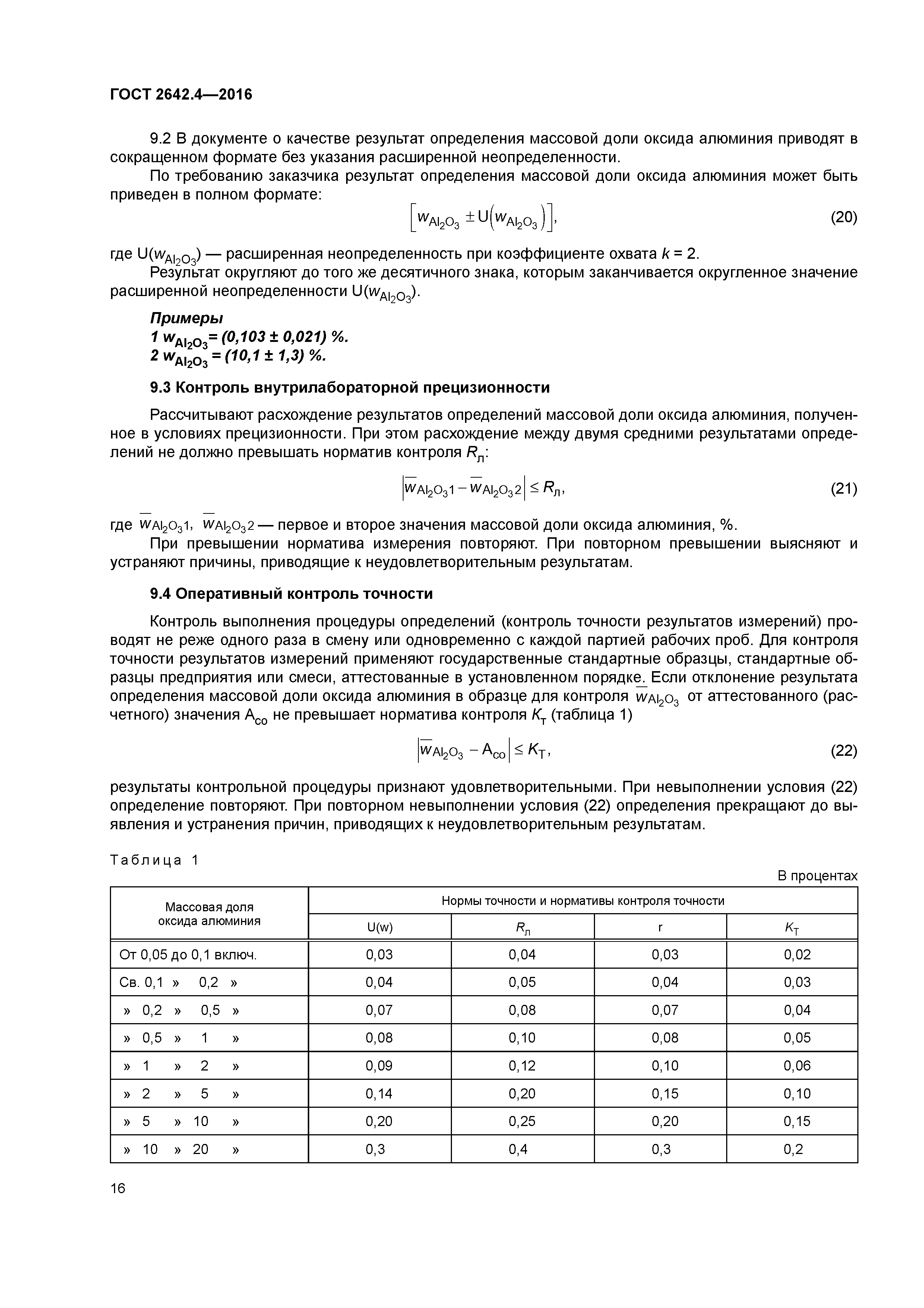 ГОСТ 2642.4-2016