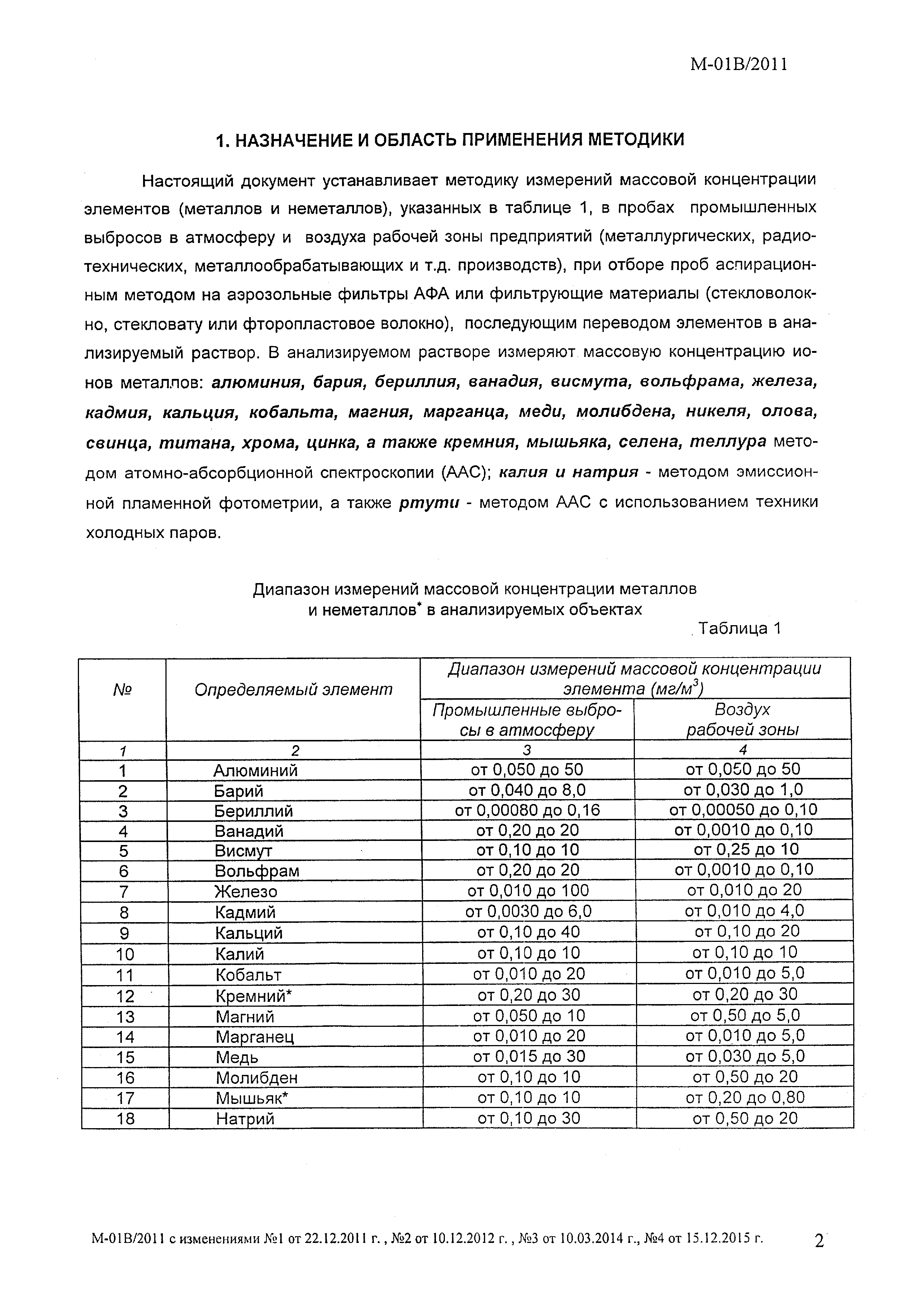 М-01В/2011