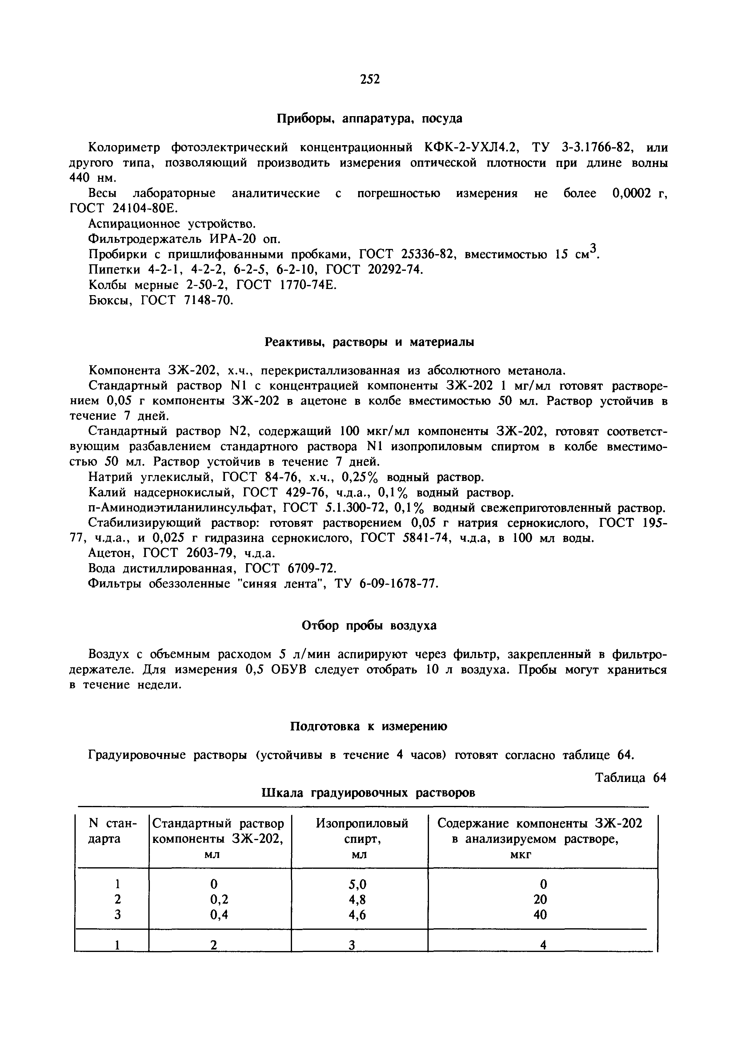 МУ 6018-91
