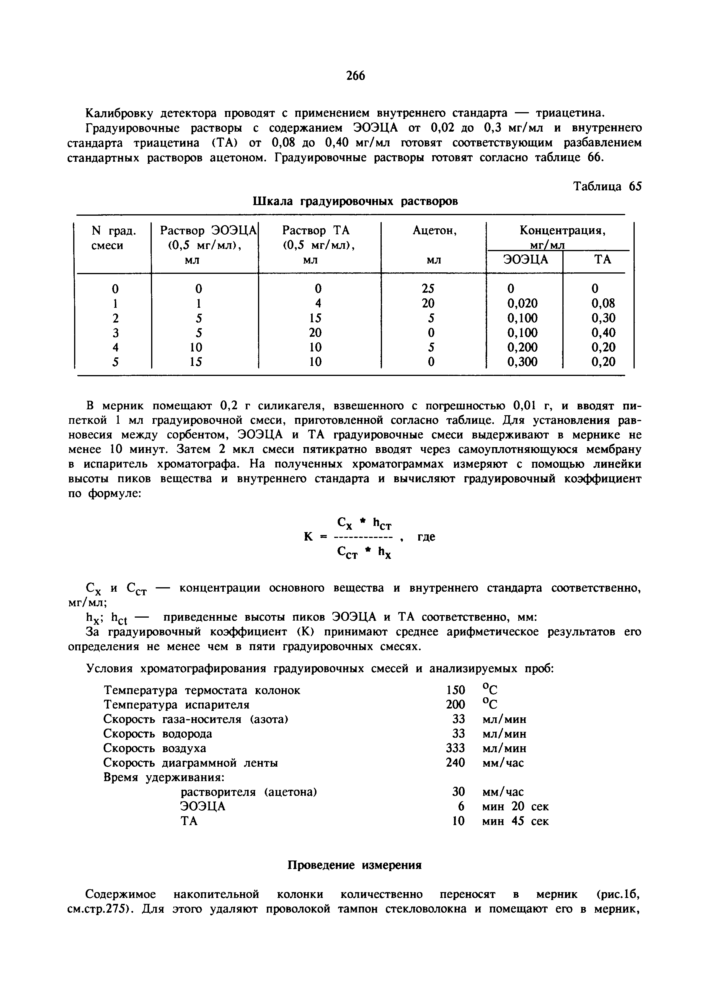 МУ 6022-91