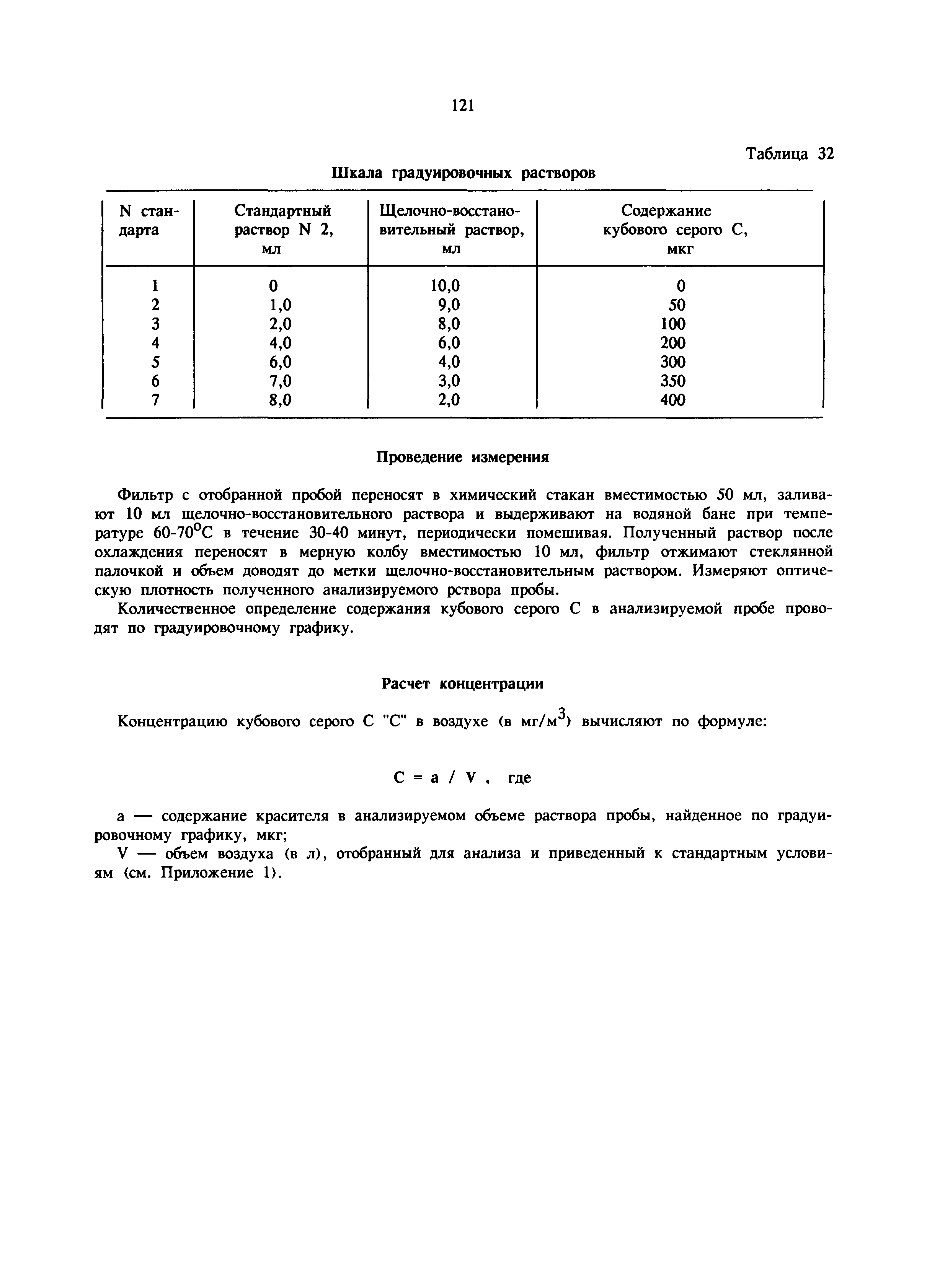 МУ 5978-91