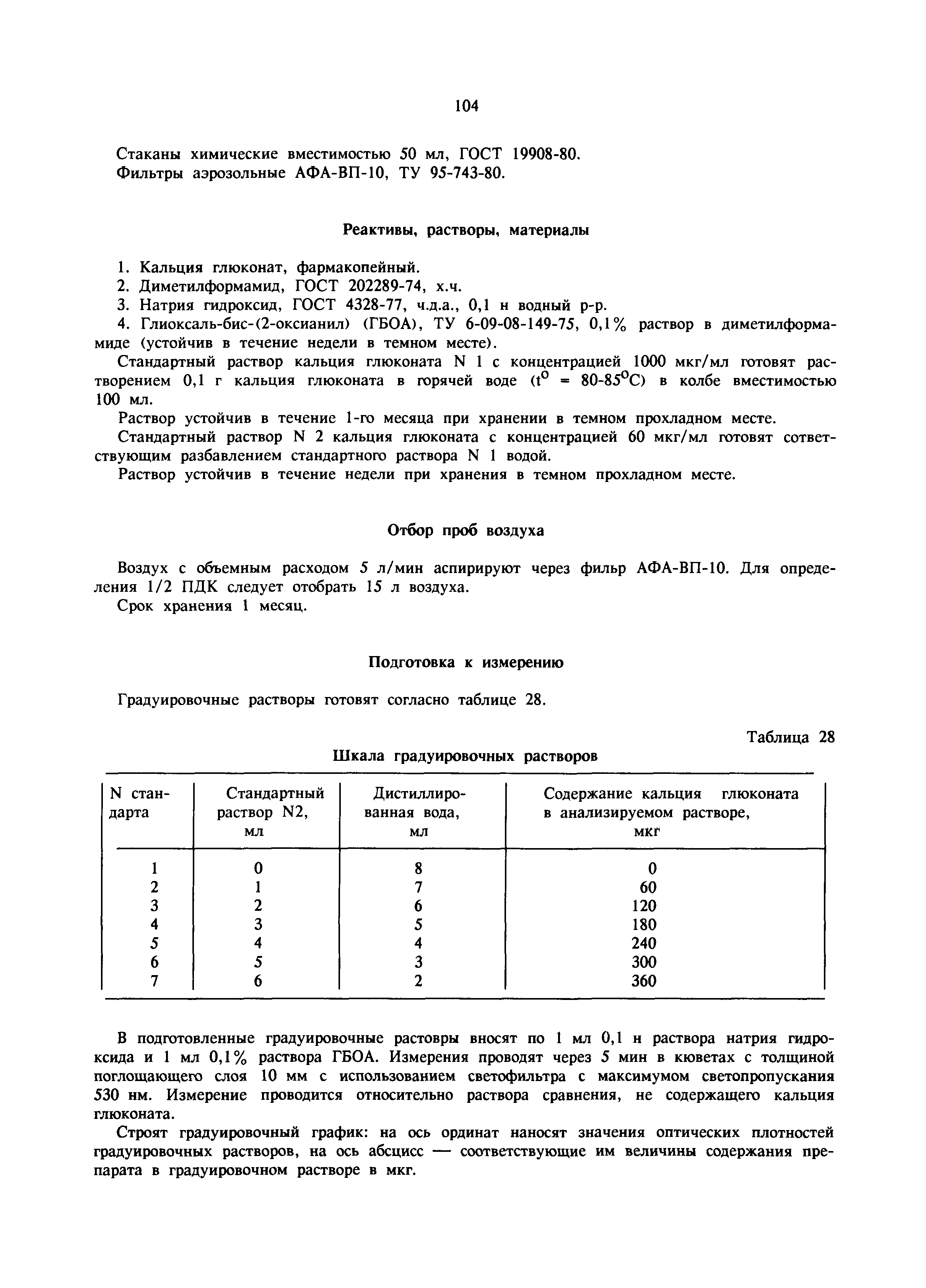 МУ 5973-91