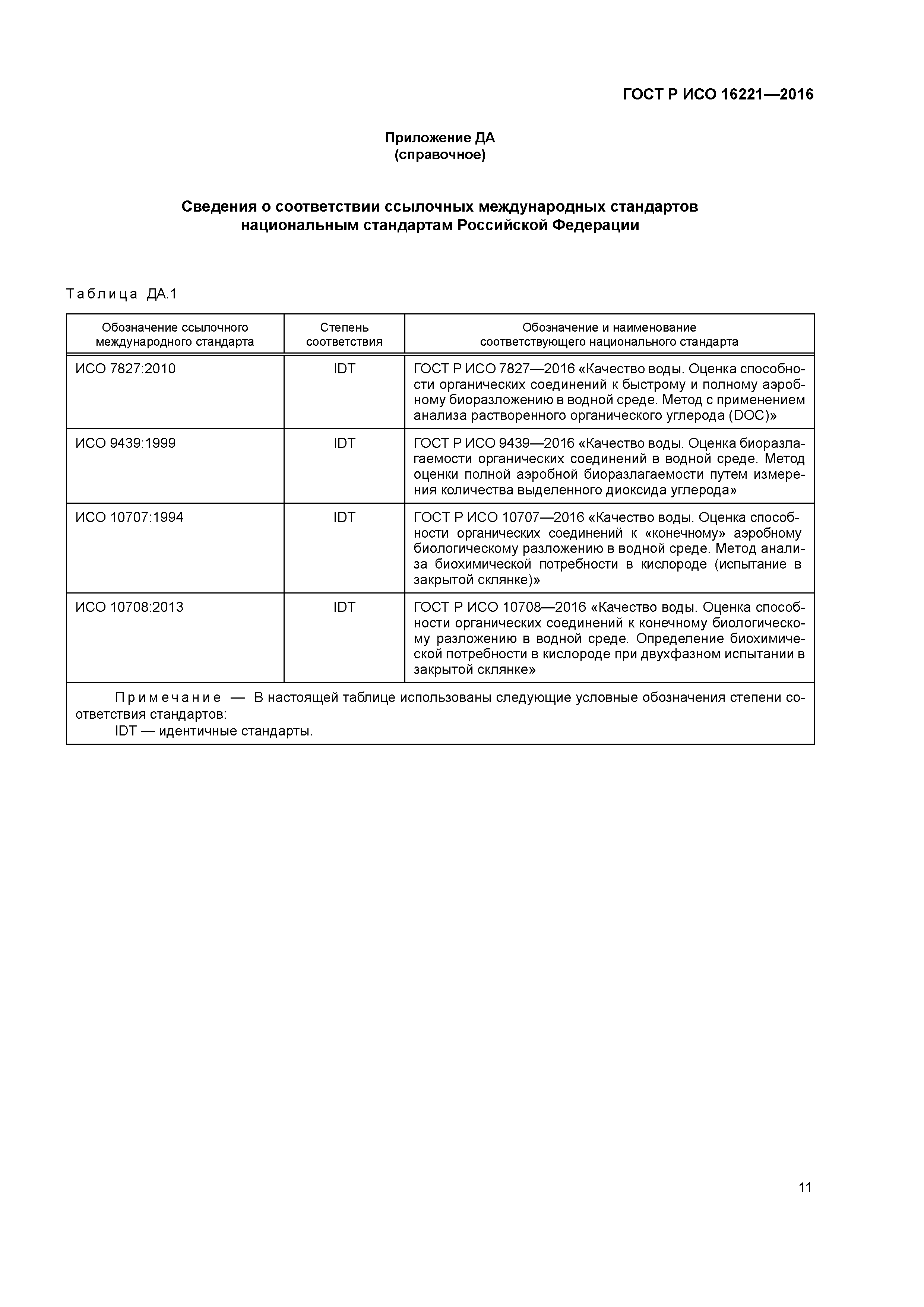 ГОСТ Р ИСО 16221-2016