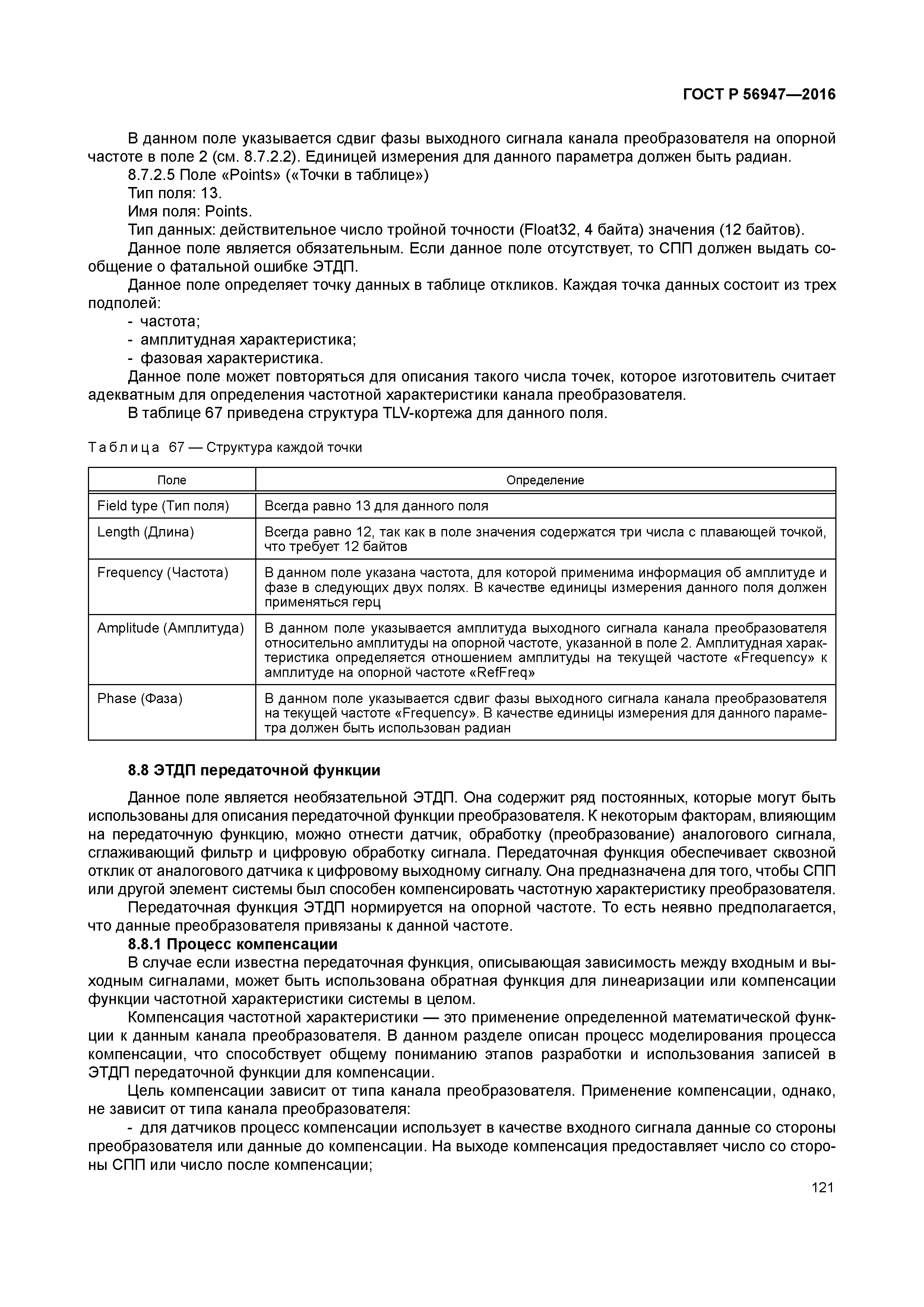 ГОСТ Р 56947-2016