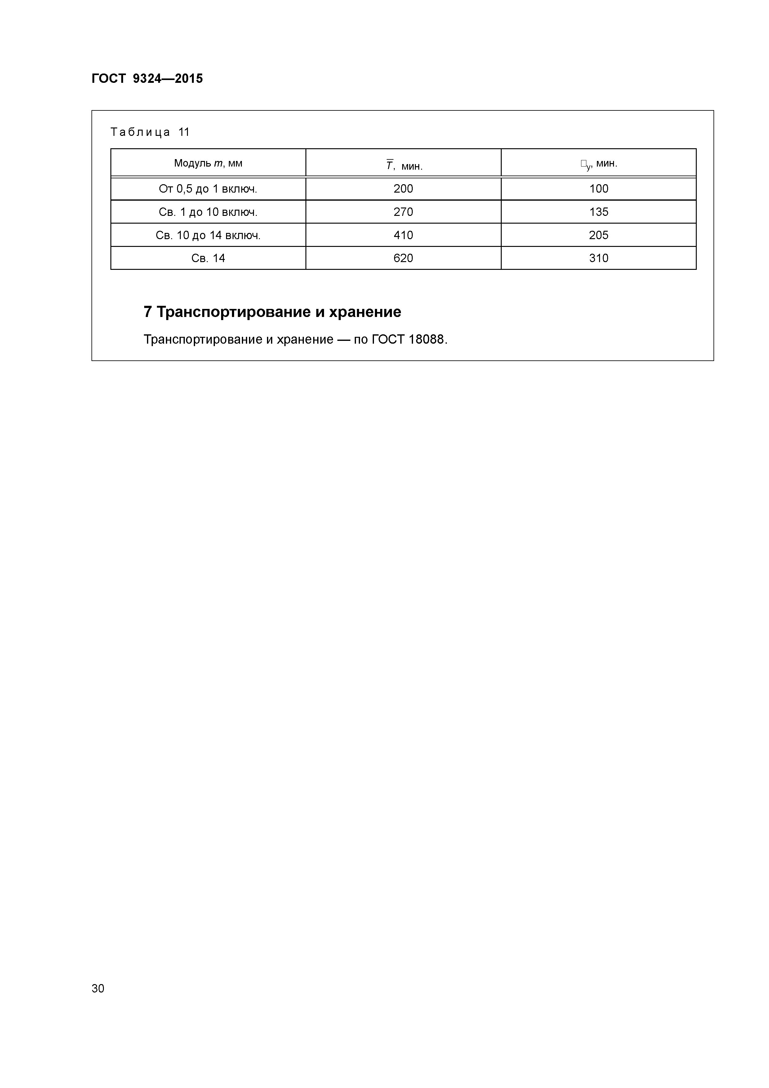 ГОСТ 9324-2015