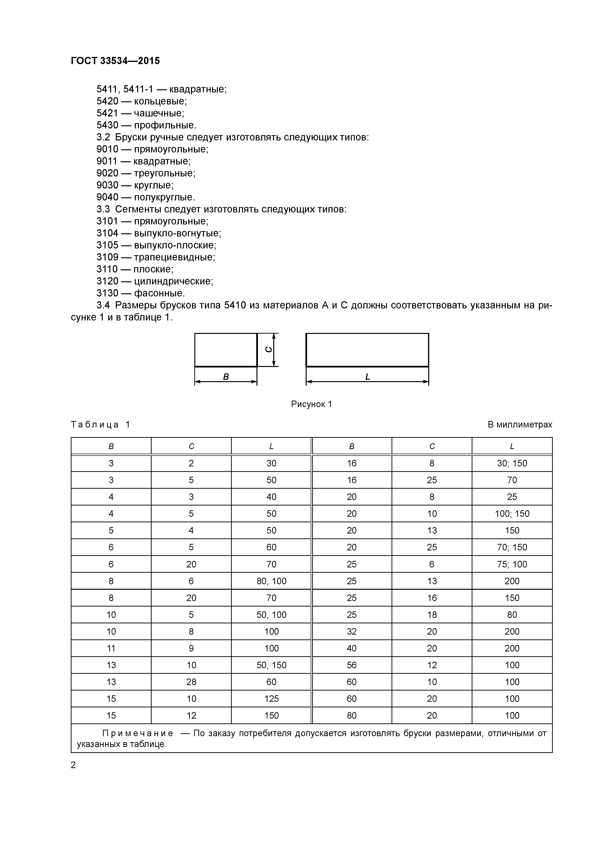 ГОСТ 33534-2015