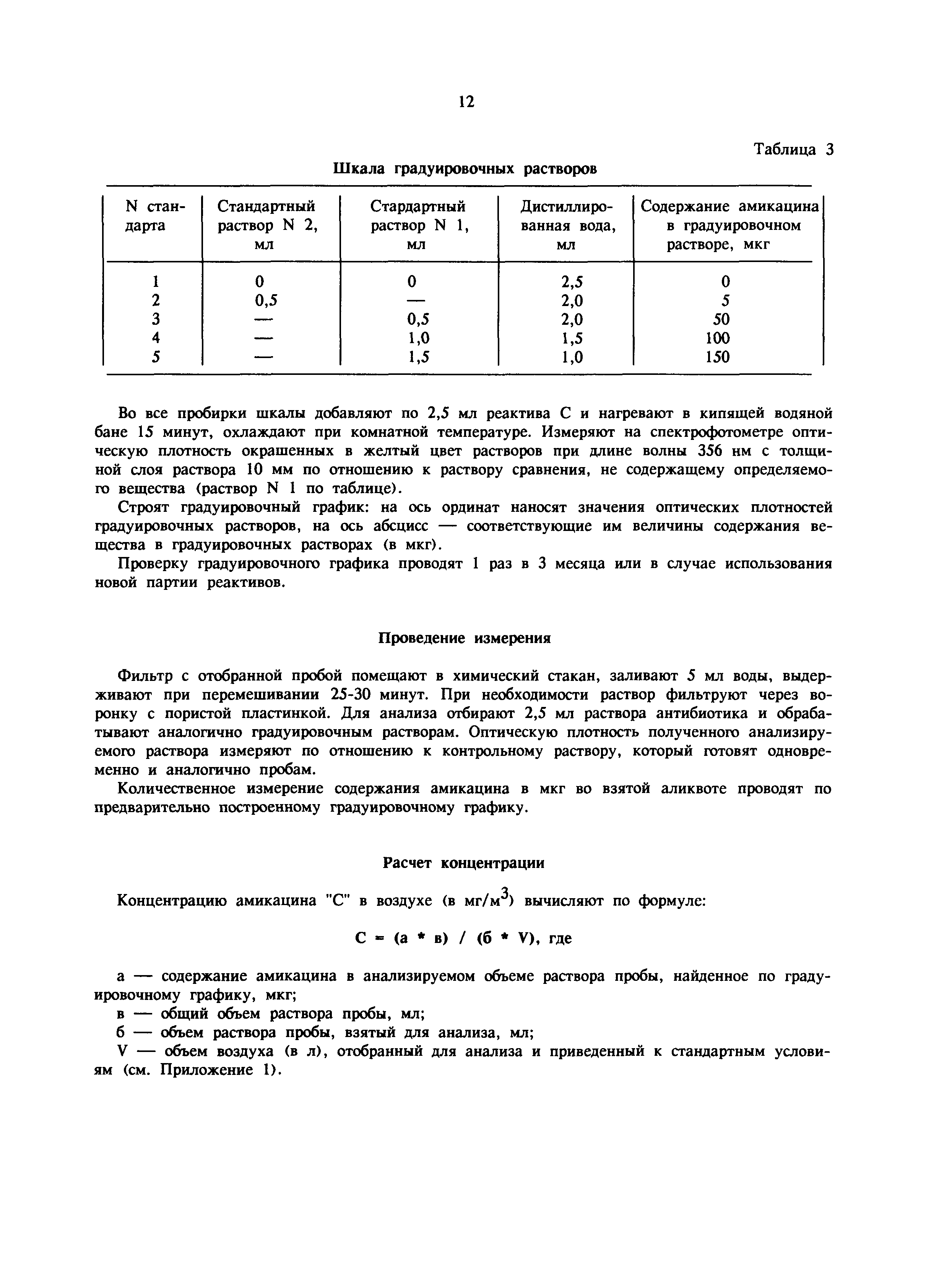 МУ 5942-91