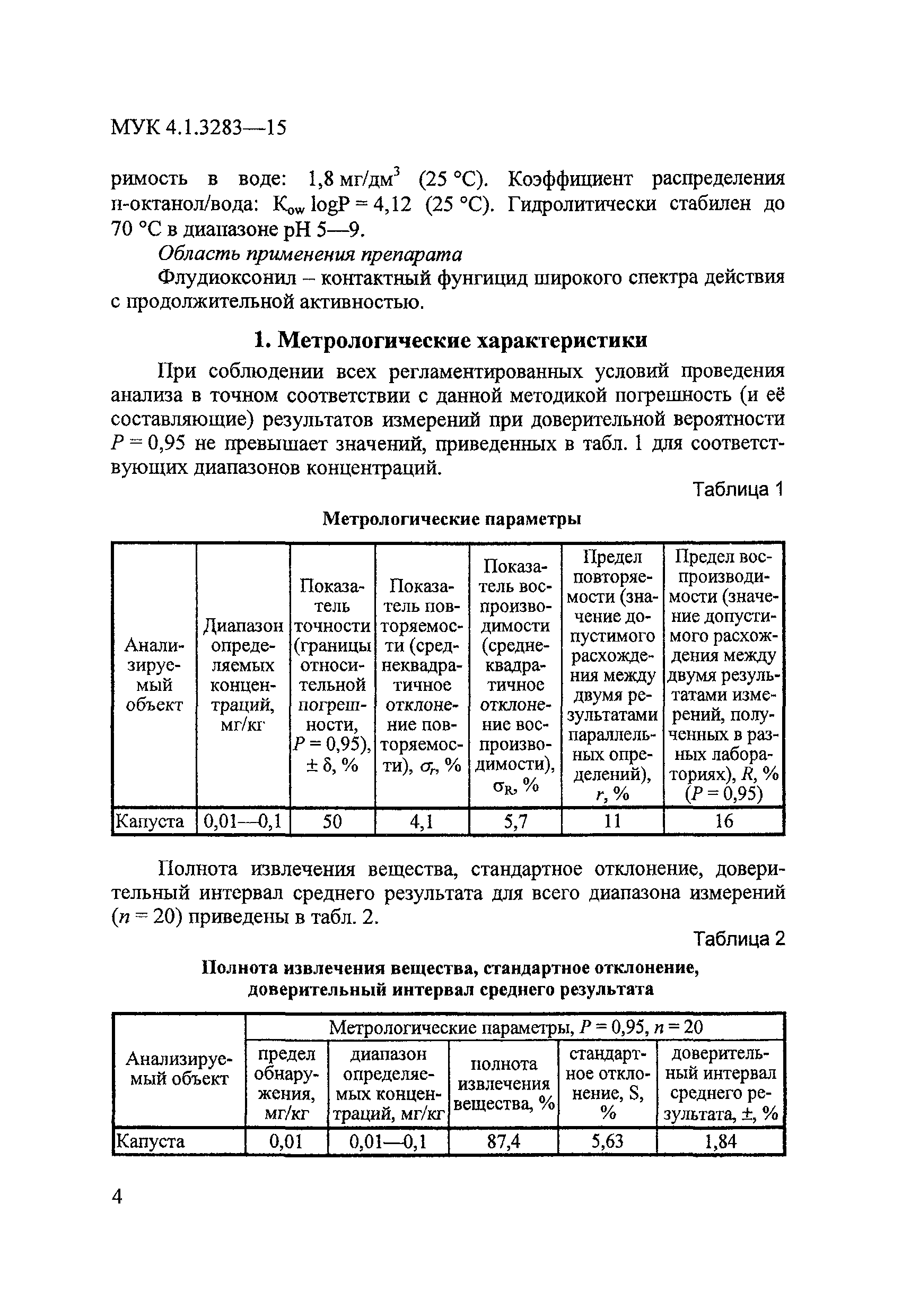 МУК 4.1.3283-15