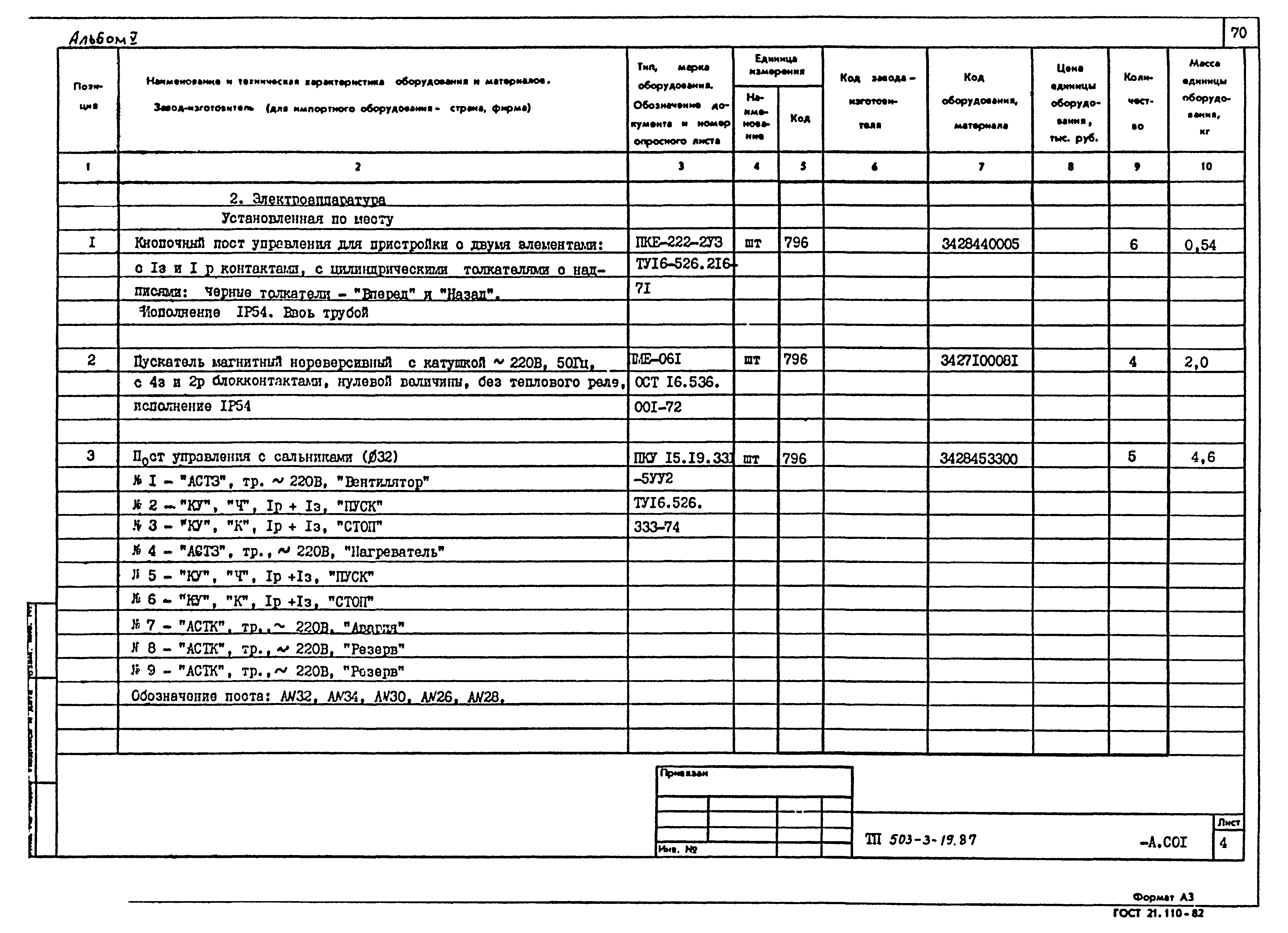 Типовой проект 503-3-19.87