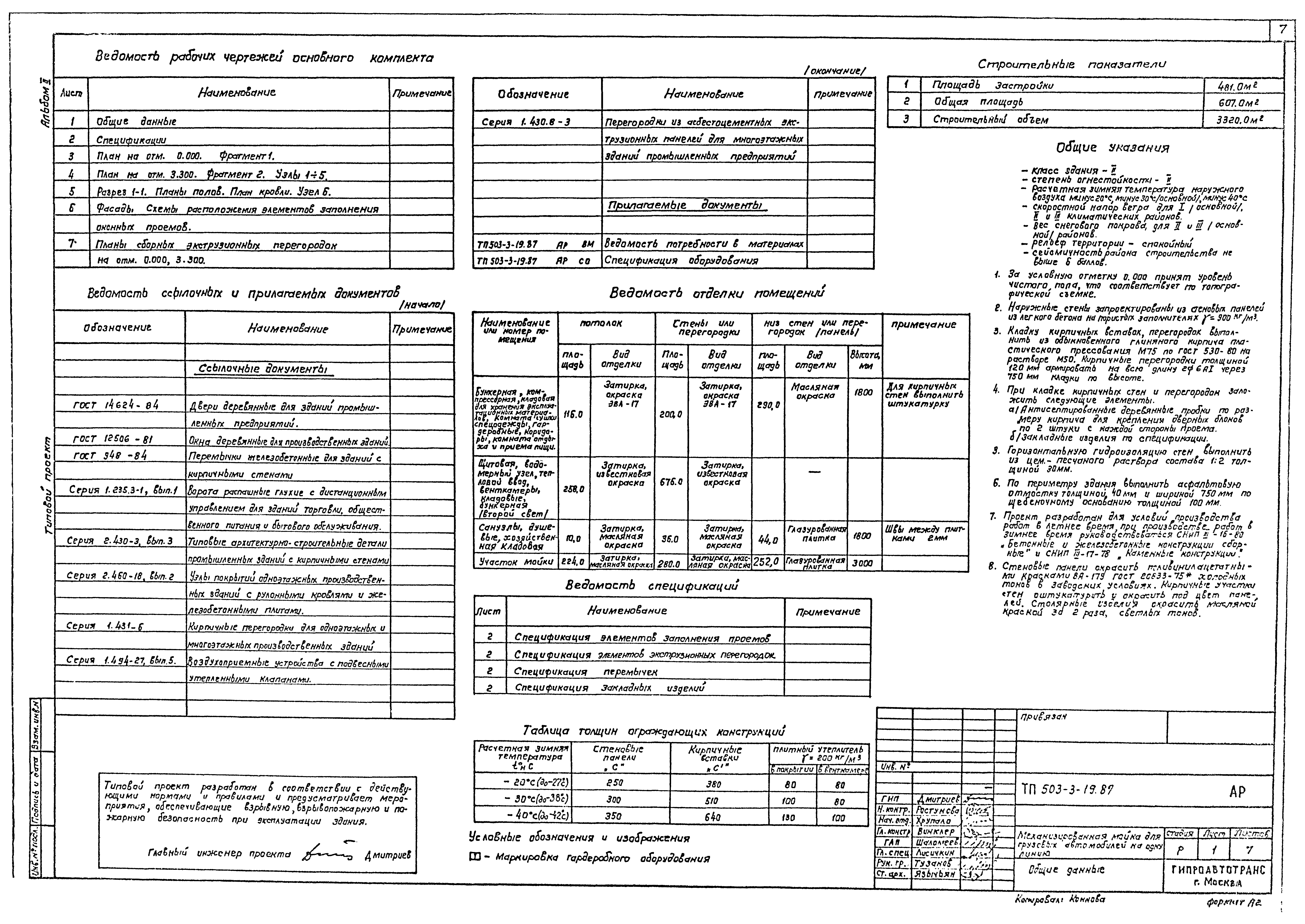 Типовой проект 503-3-19.87