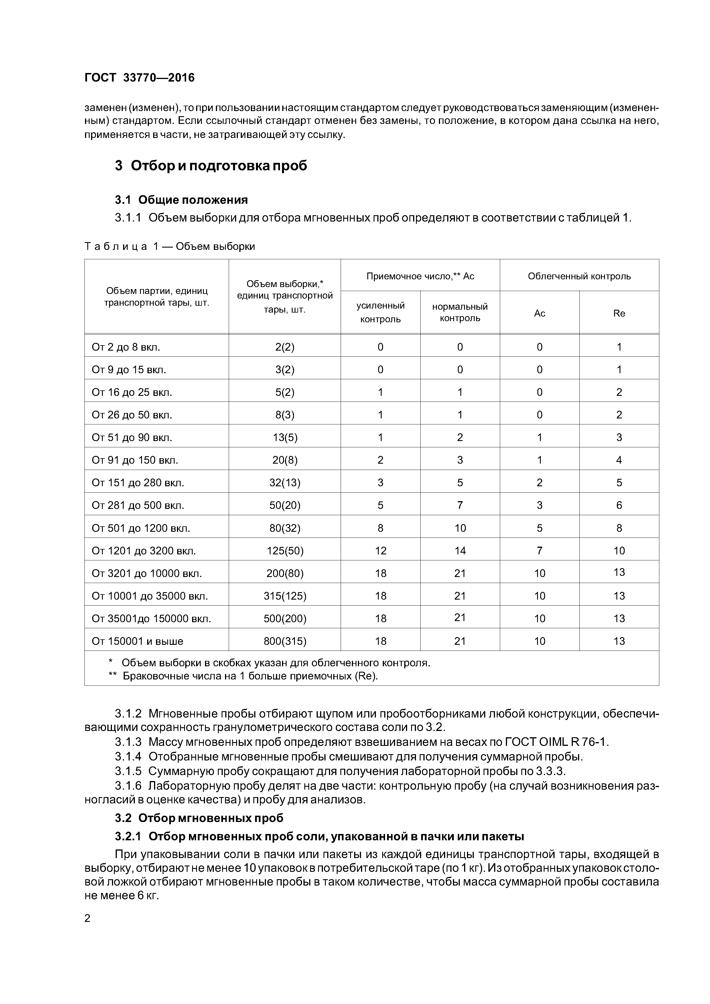 ГОСТ 33770-2016