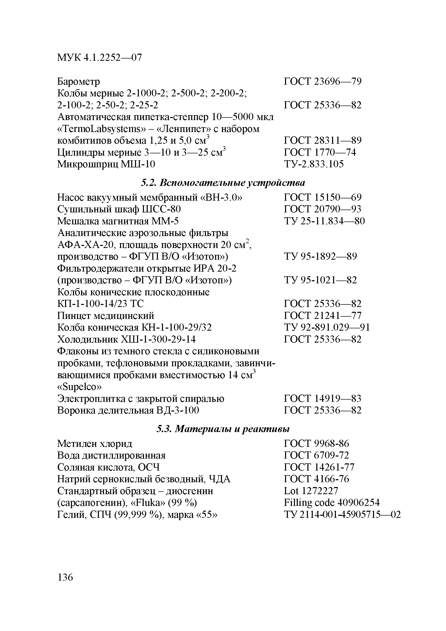 МУК 4.1.2252-07