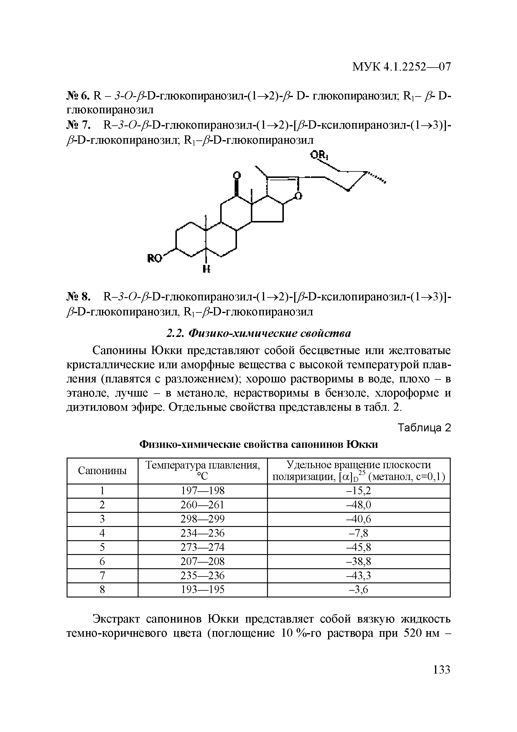 МУК 4.1.2252-07