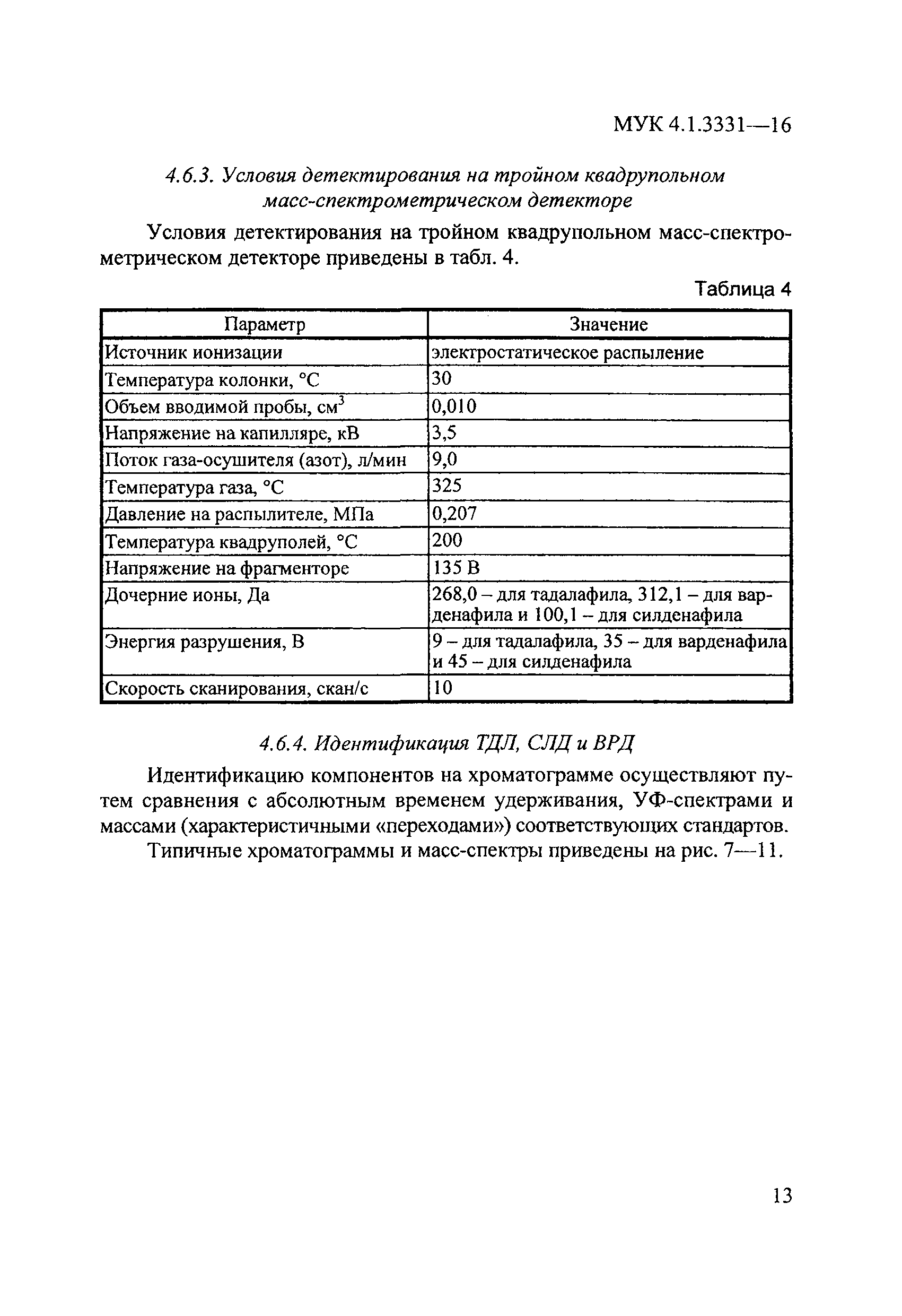МУК 4.1.3331-16