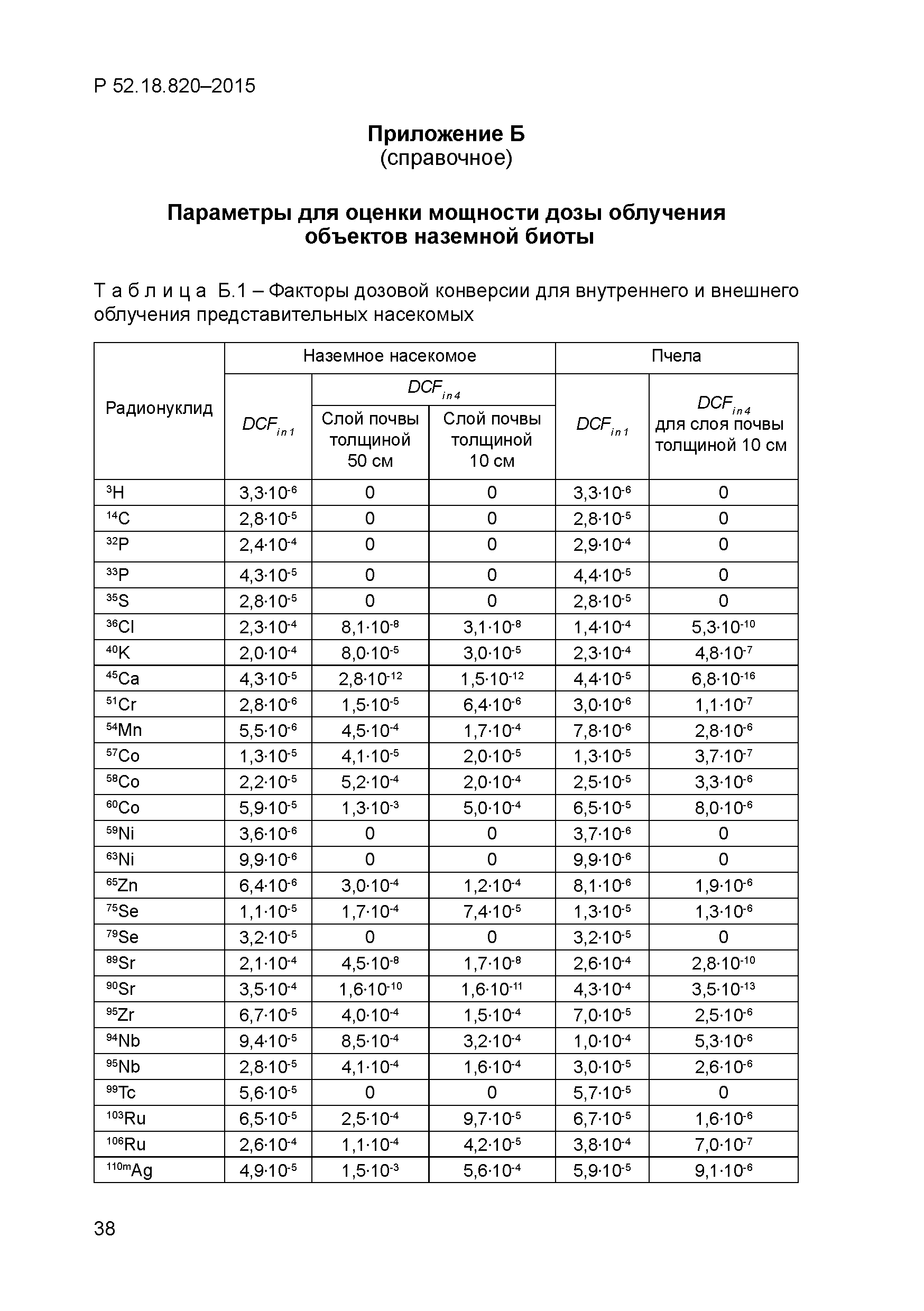 Р 52.18.820-2015