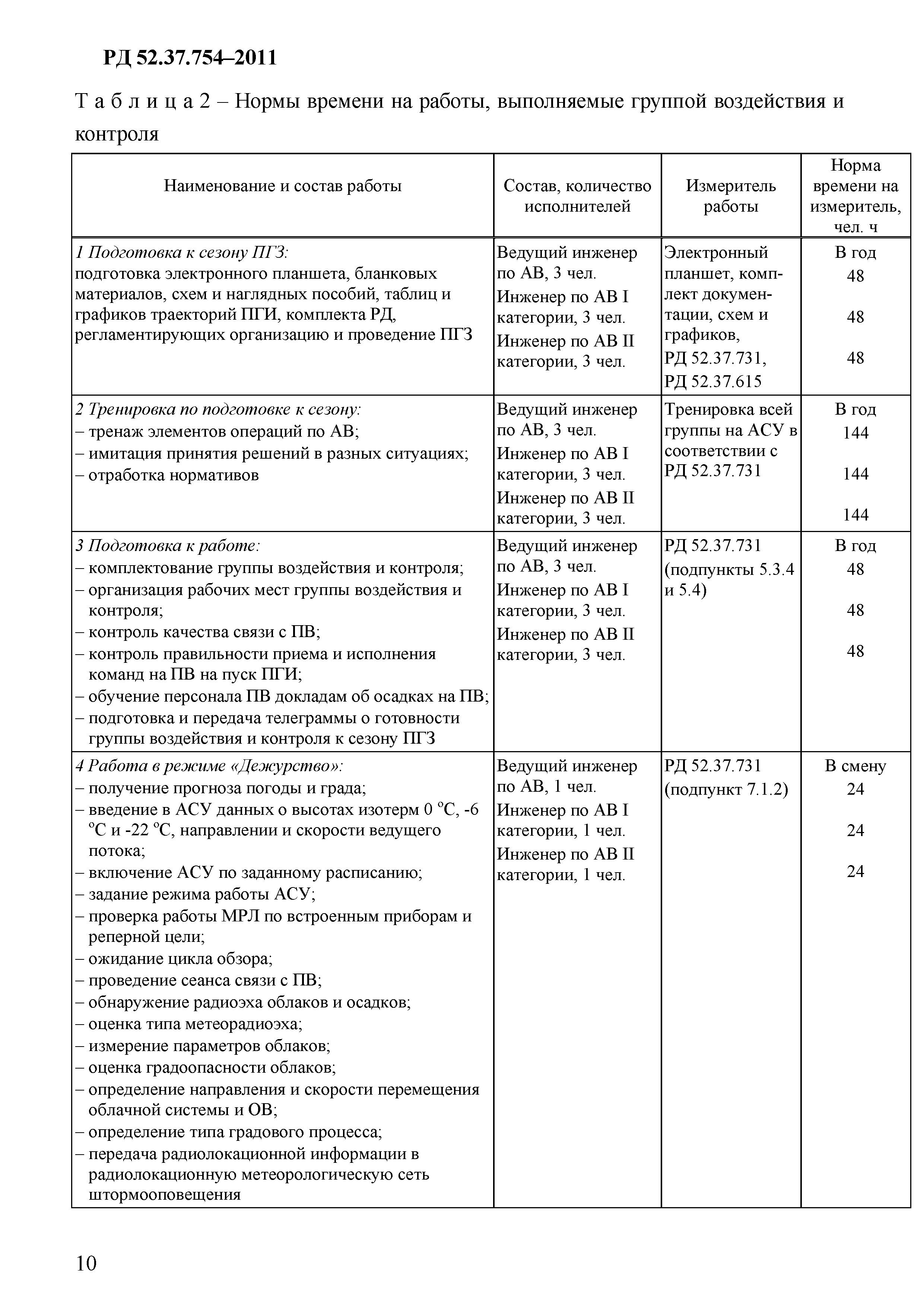 РД 52.37.754-2011