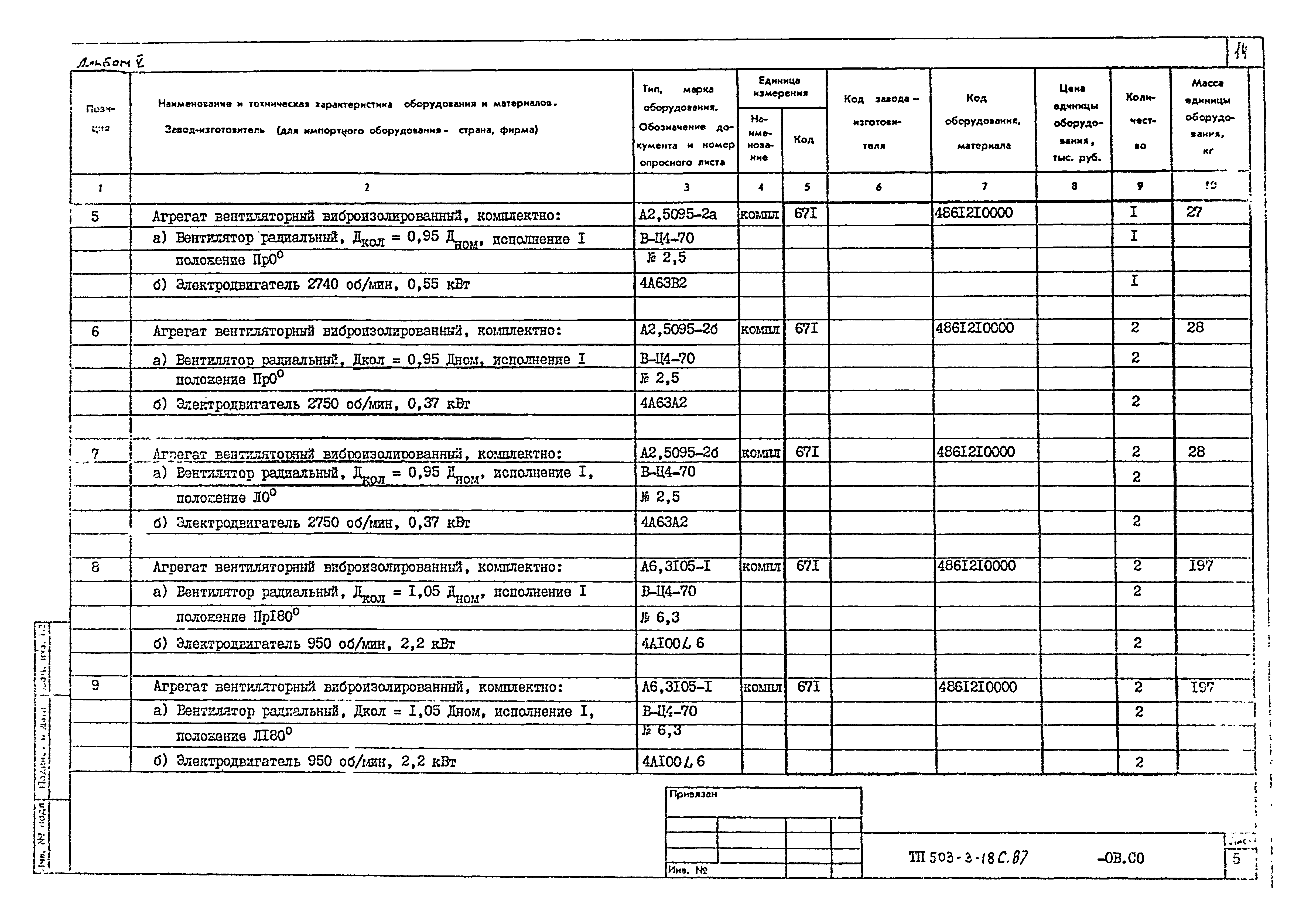 Типовой проект 503-3-18с.87