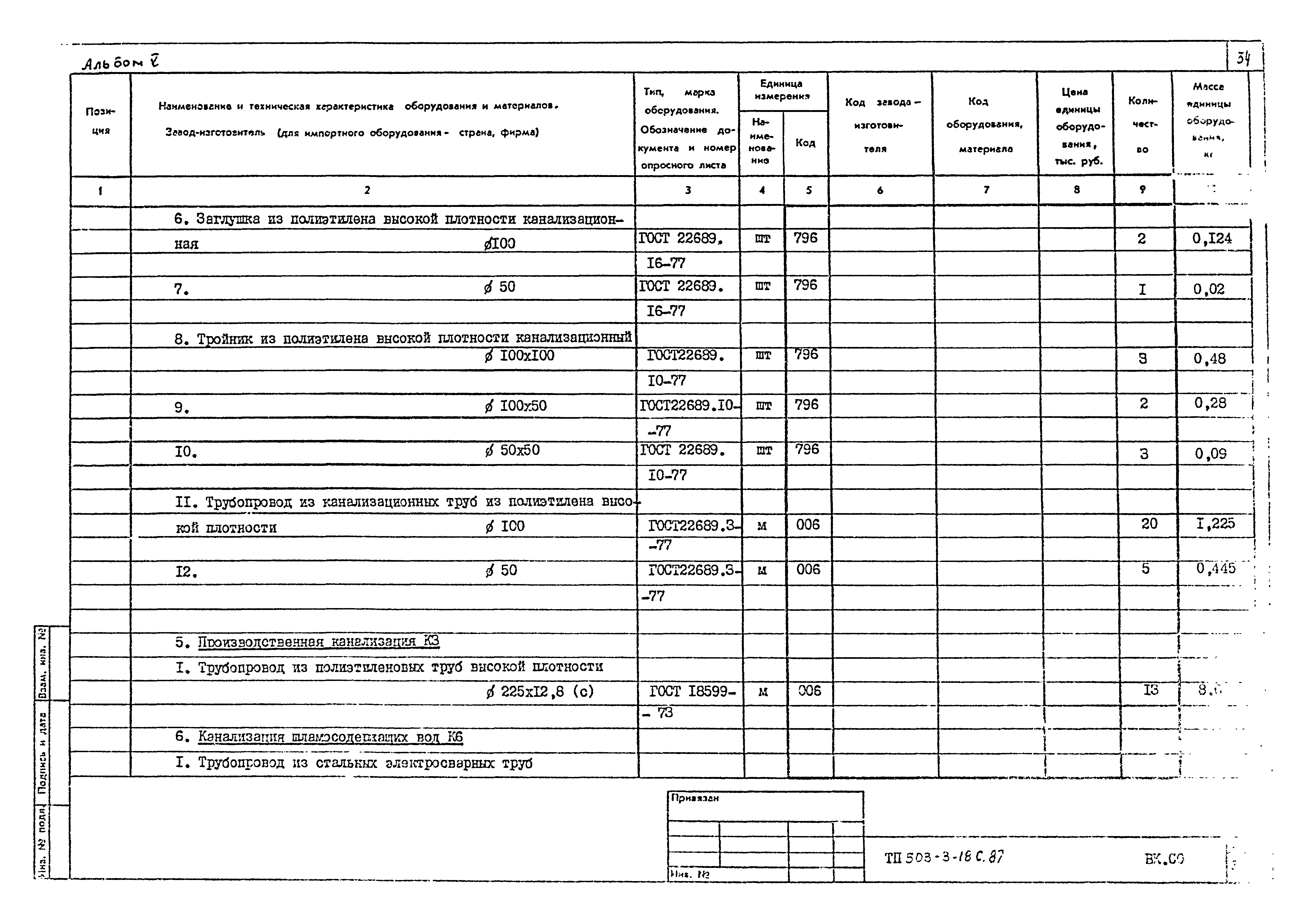 Типовой проект 503-3-18с.87