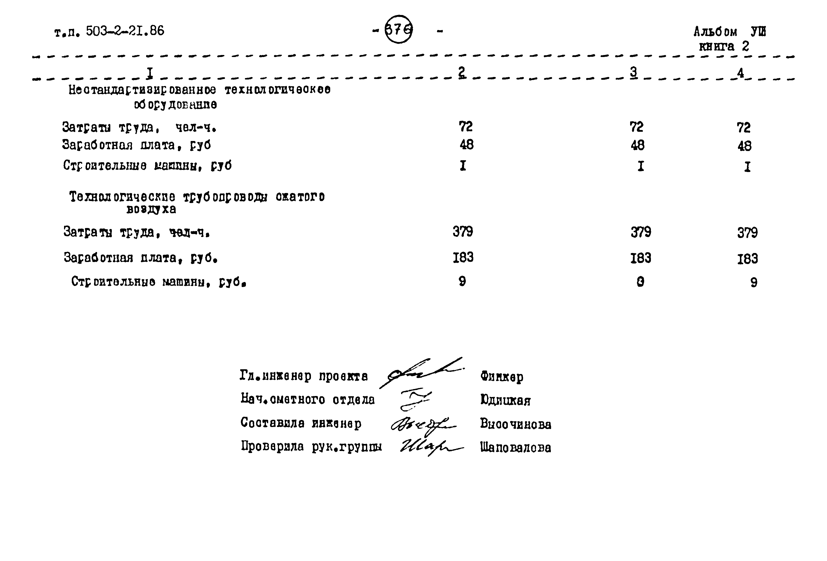 Типовой проект 503-2-21.86