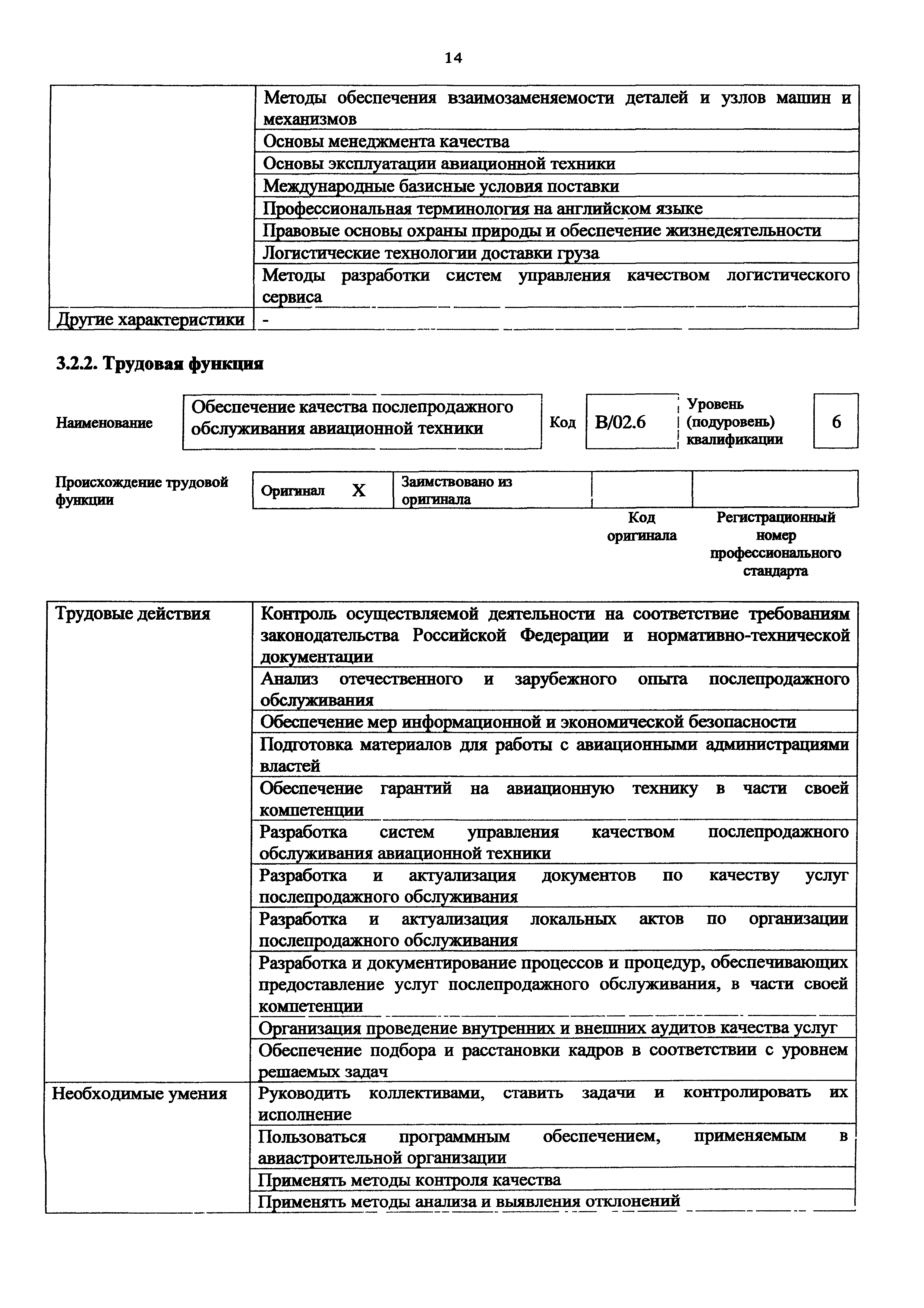 Приказ 1052н