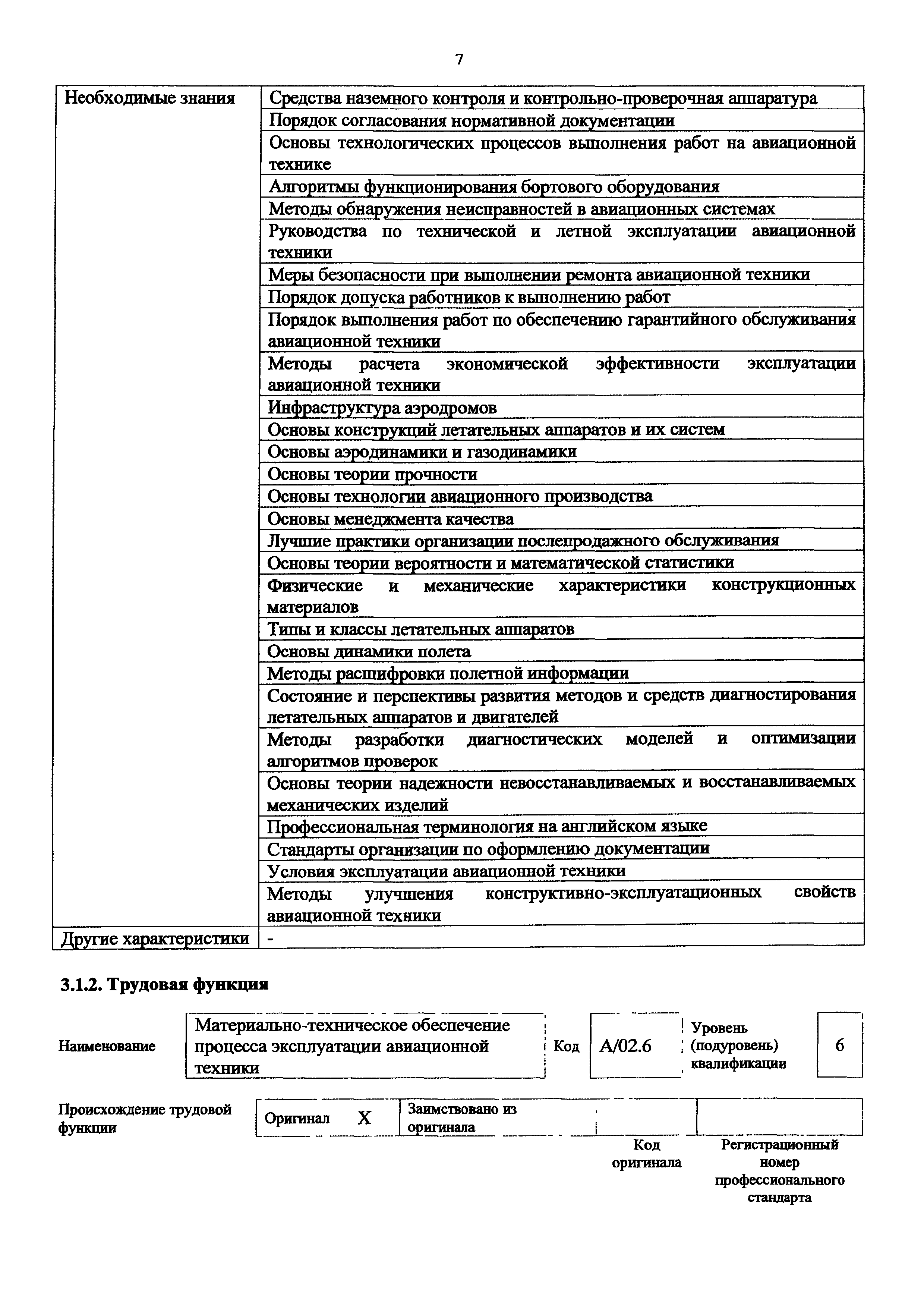 Приказ 1052н