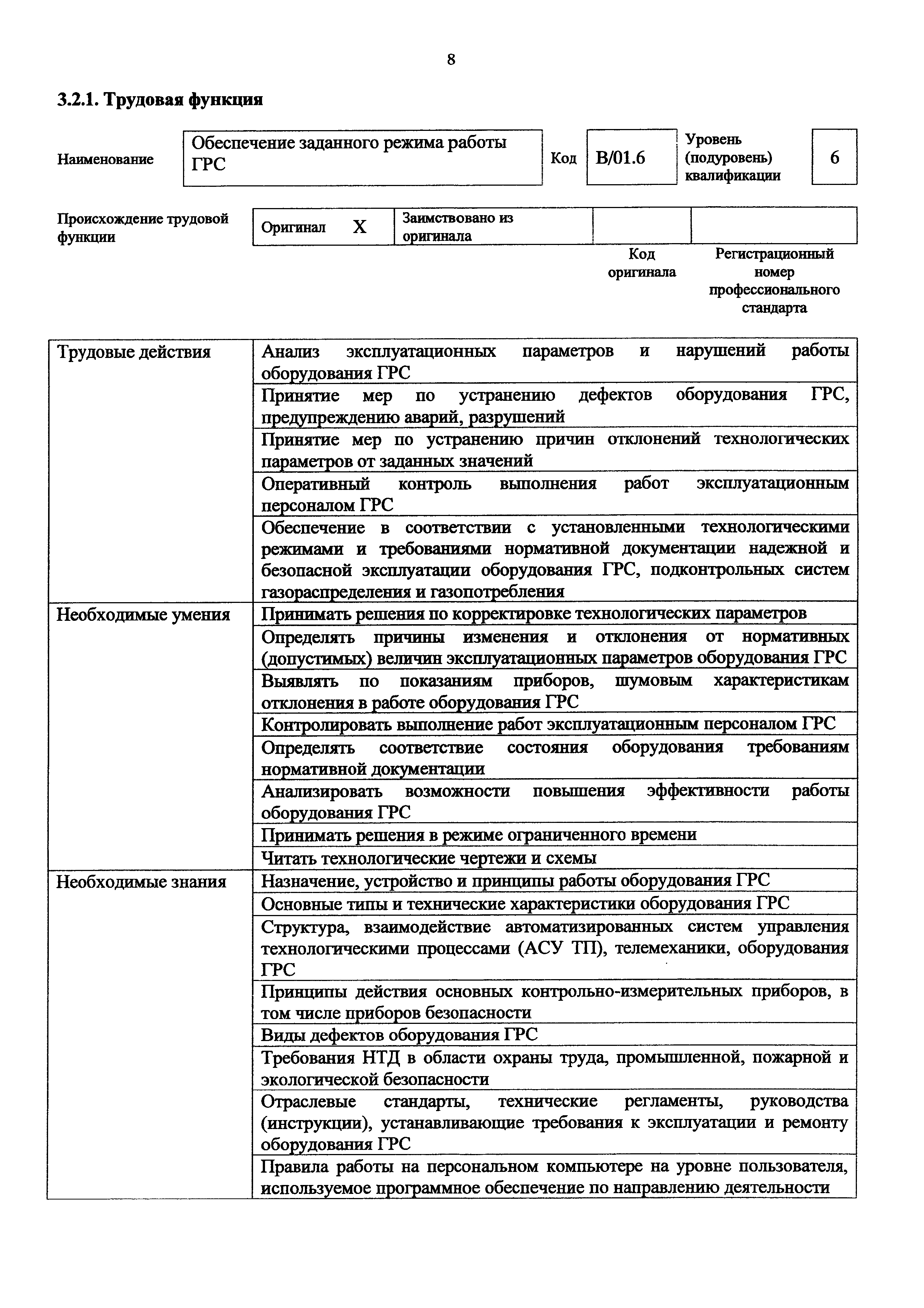 Приказ 1053н