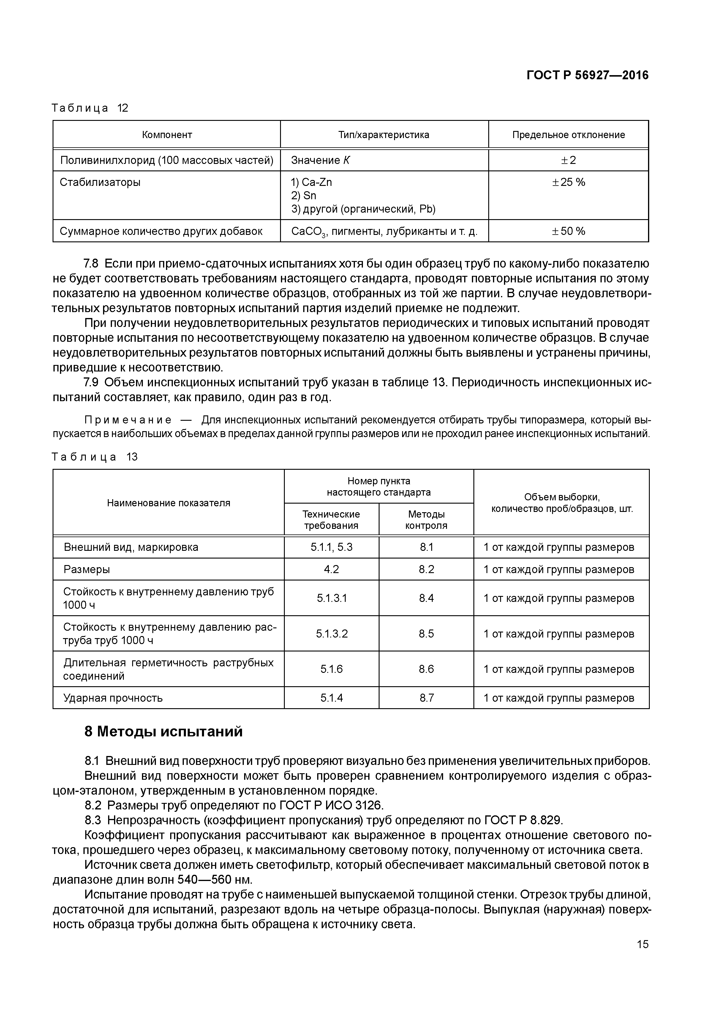 ГОСТ Р 56927-2016