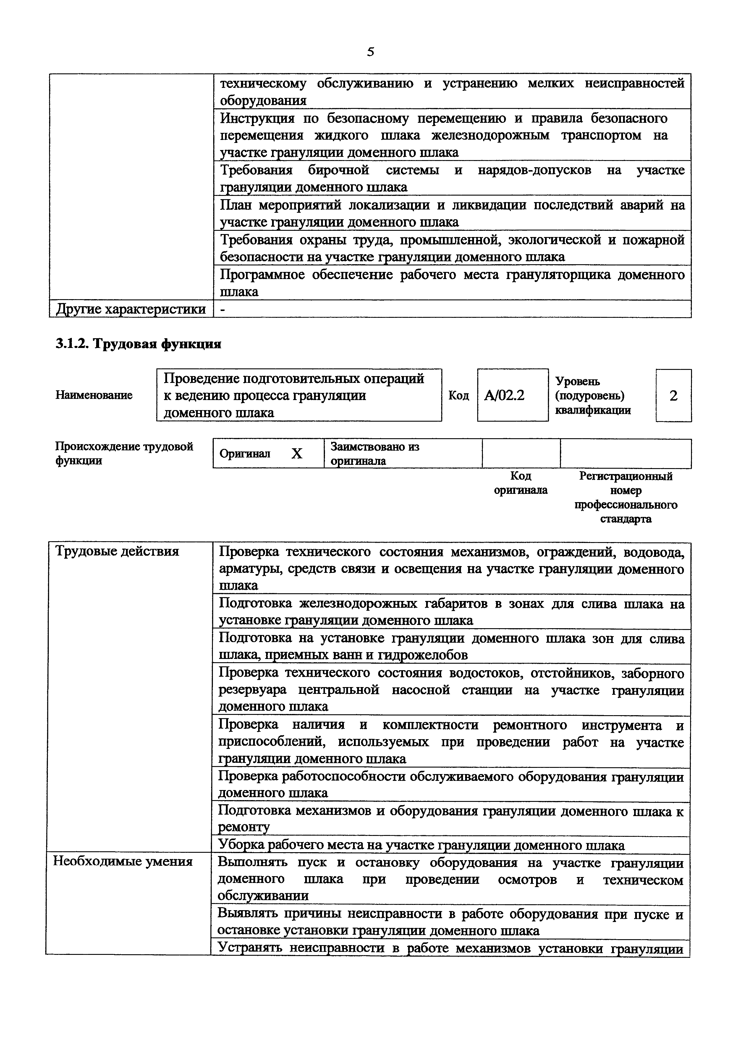 Приказ 923н
