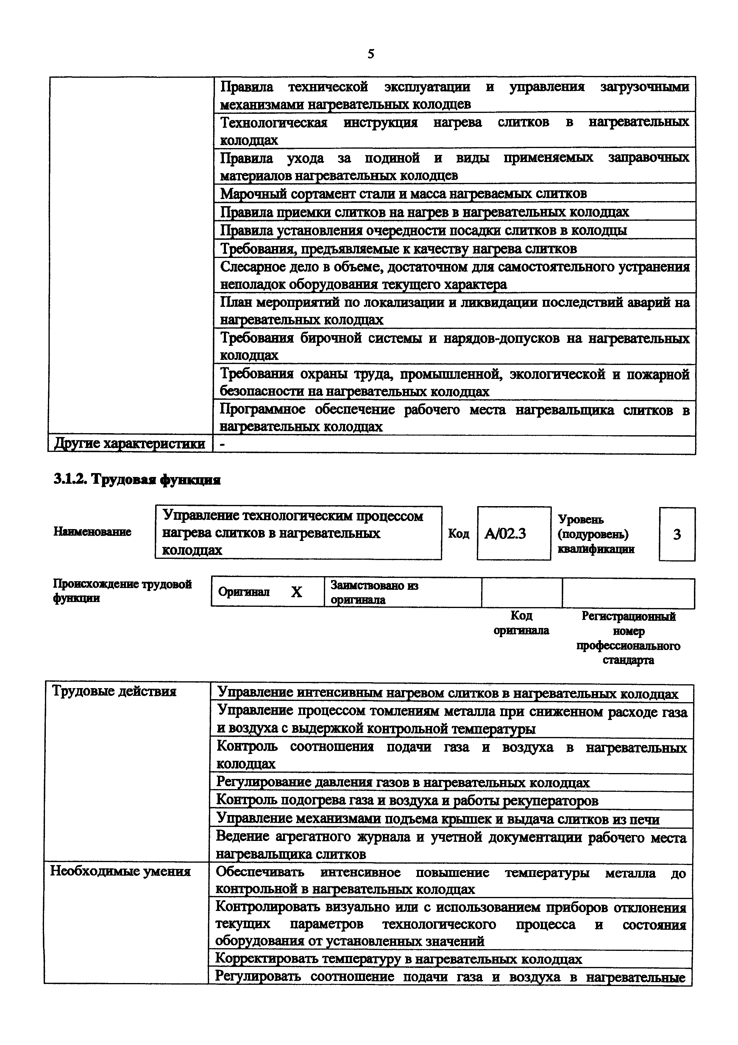 Приказ 1001н