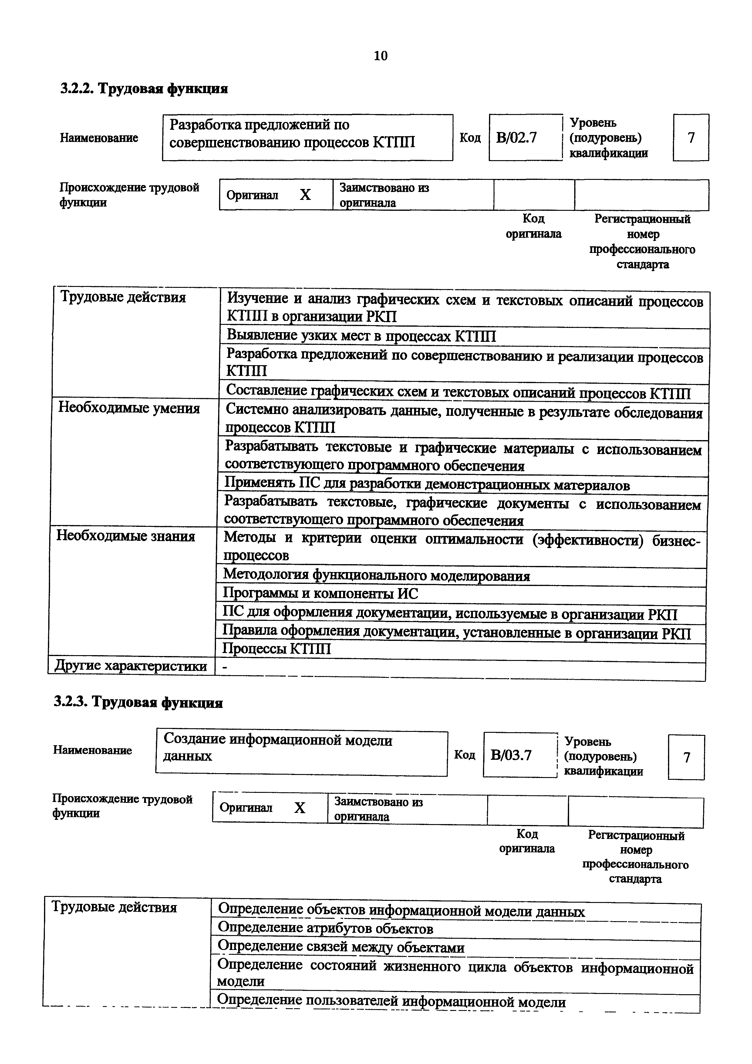 Приказ 969н