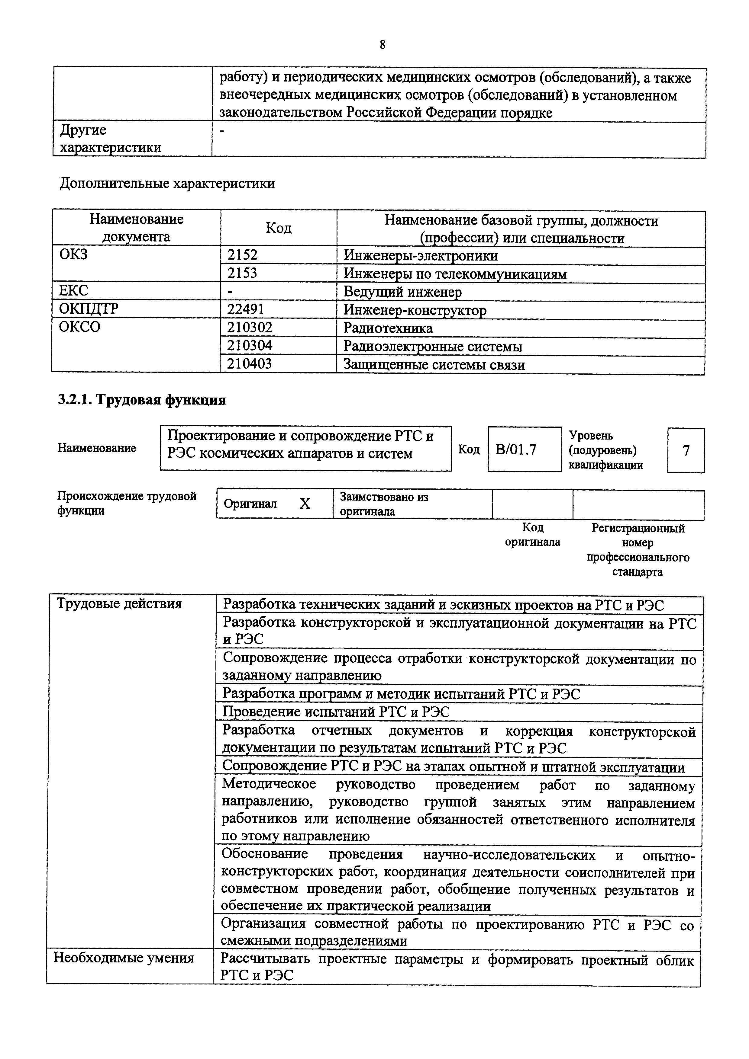 Приказ 971н