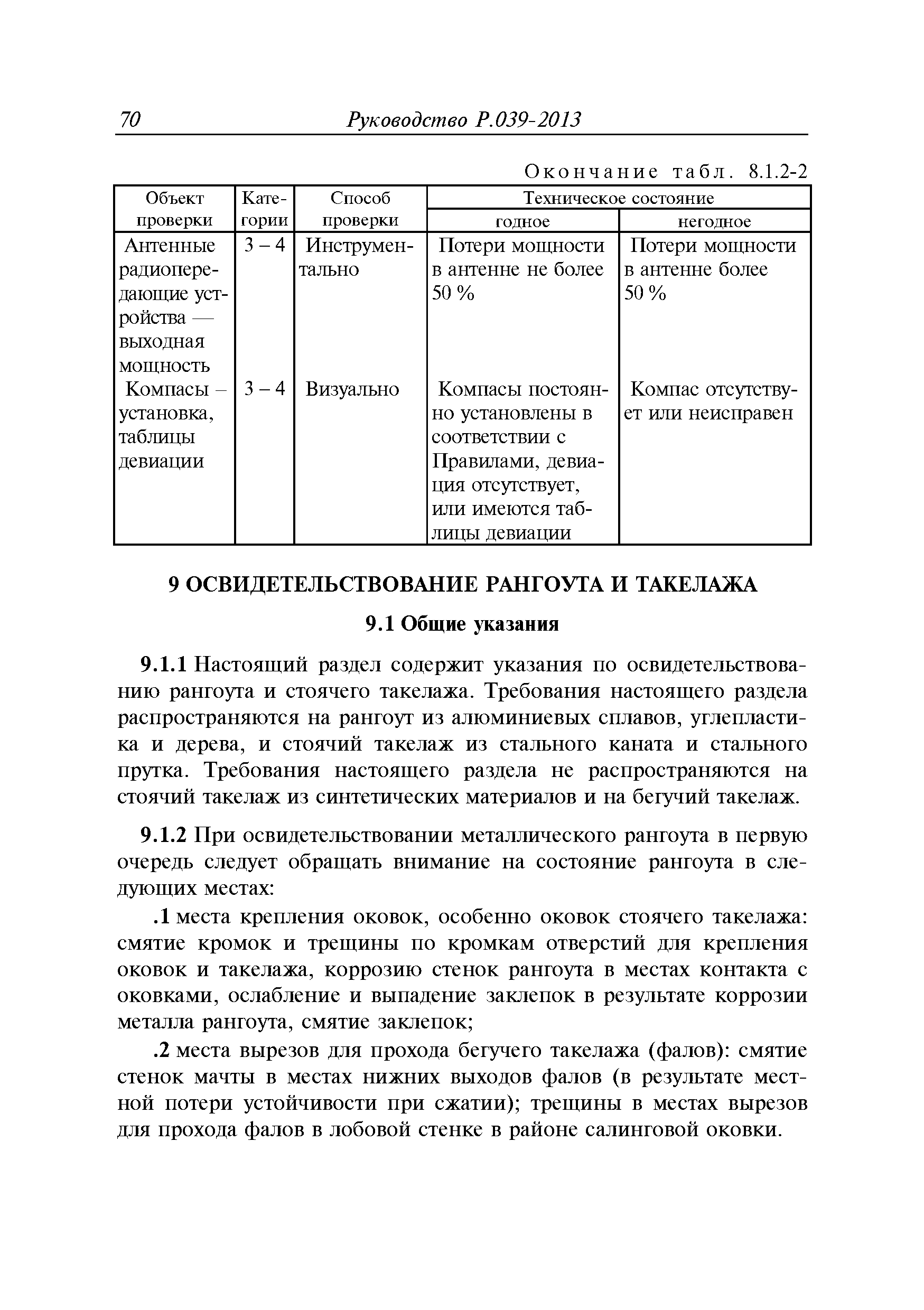 Руководство Р.039-2013