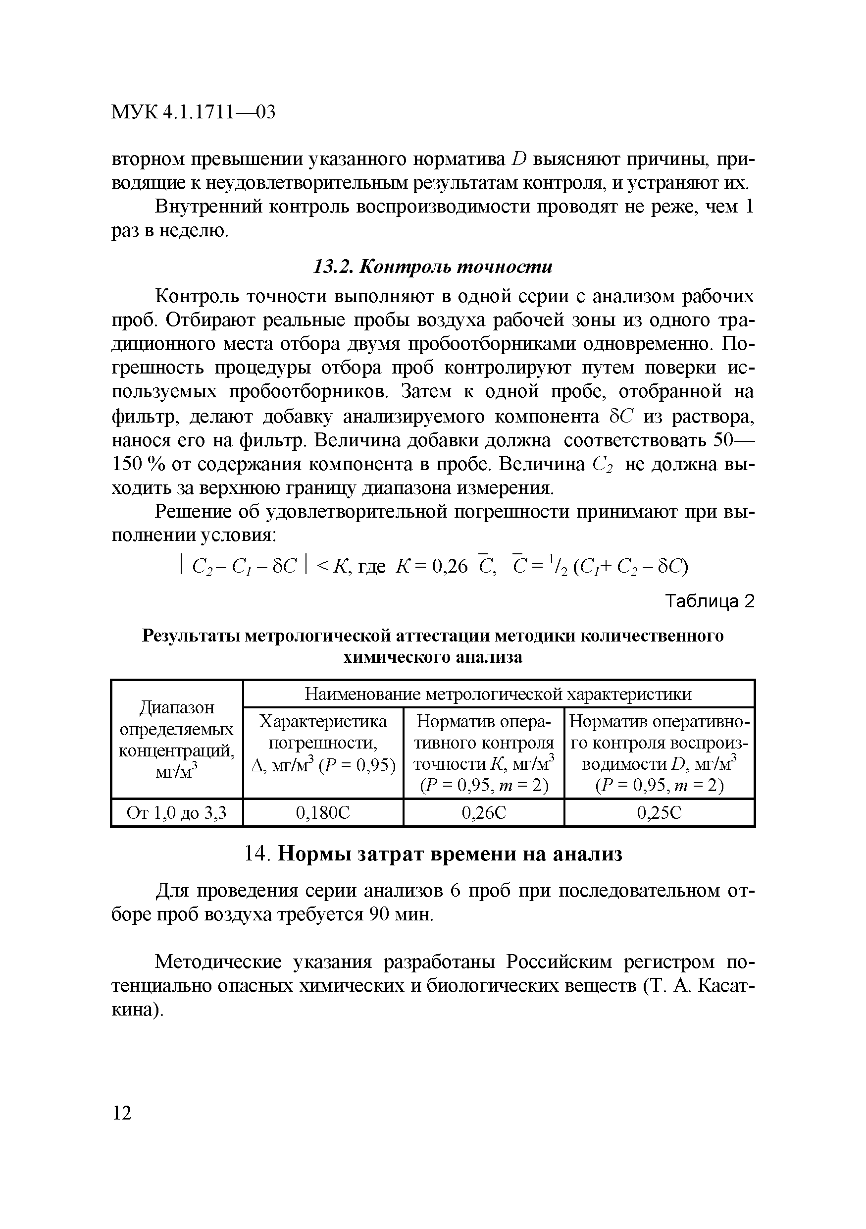 МУК 4.1.1711-03